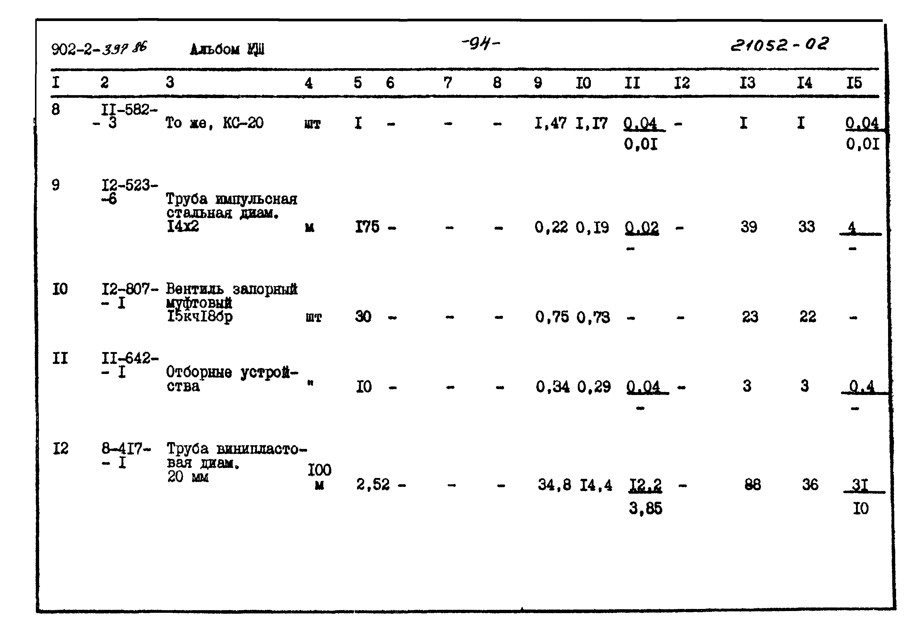 Типовой проект 902-2-397.86