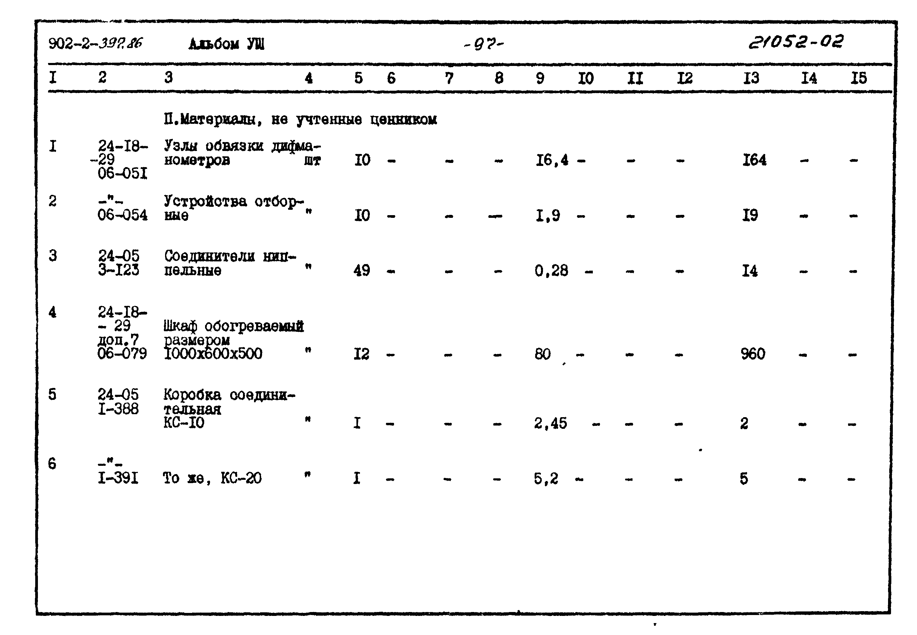 Типовой проект 902-2-397.86