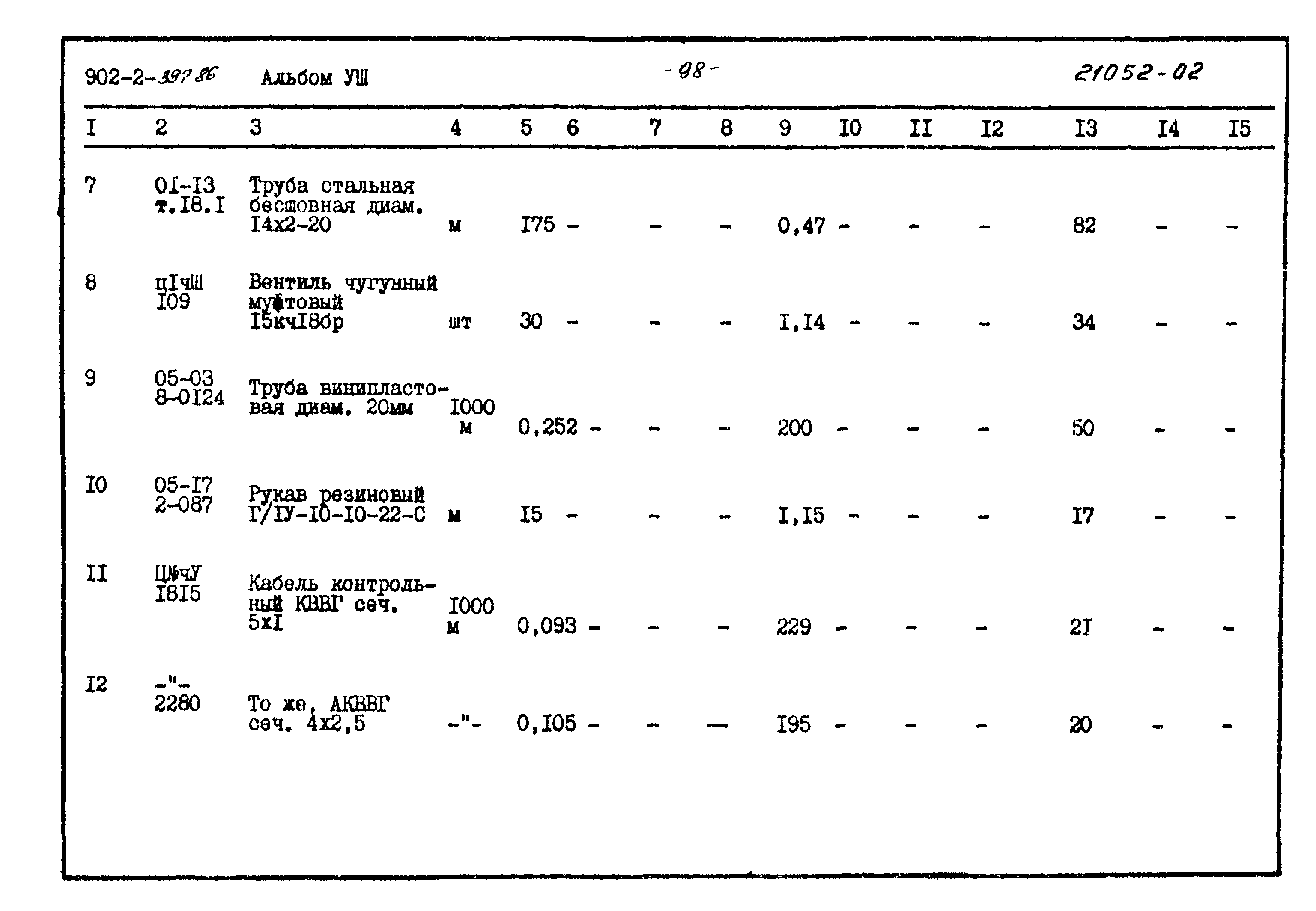 Типовой проект 902-2-397.86