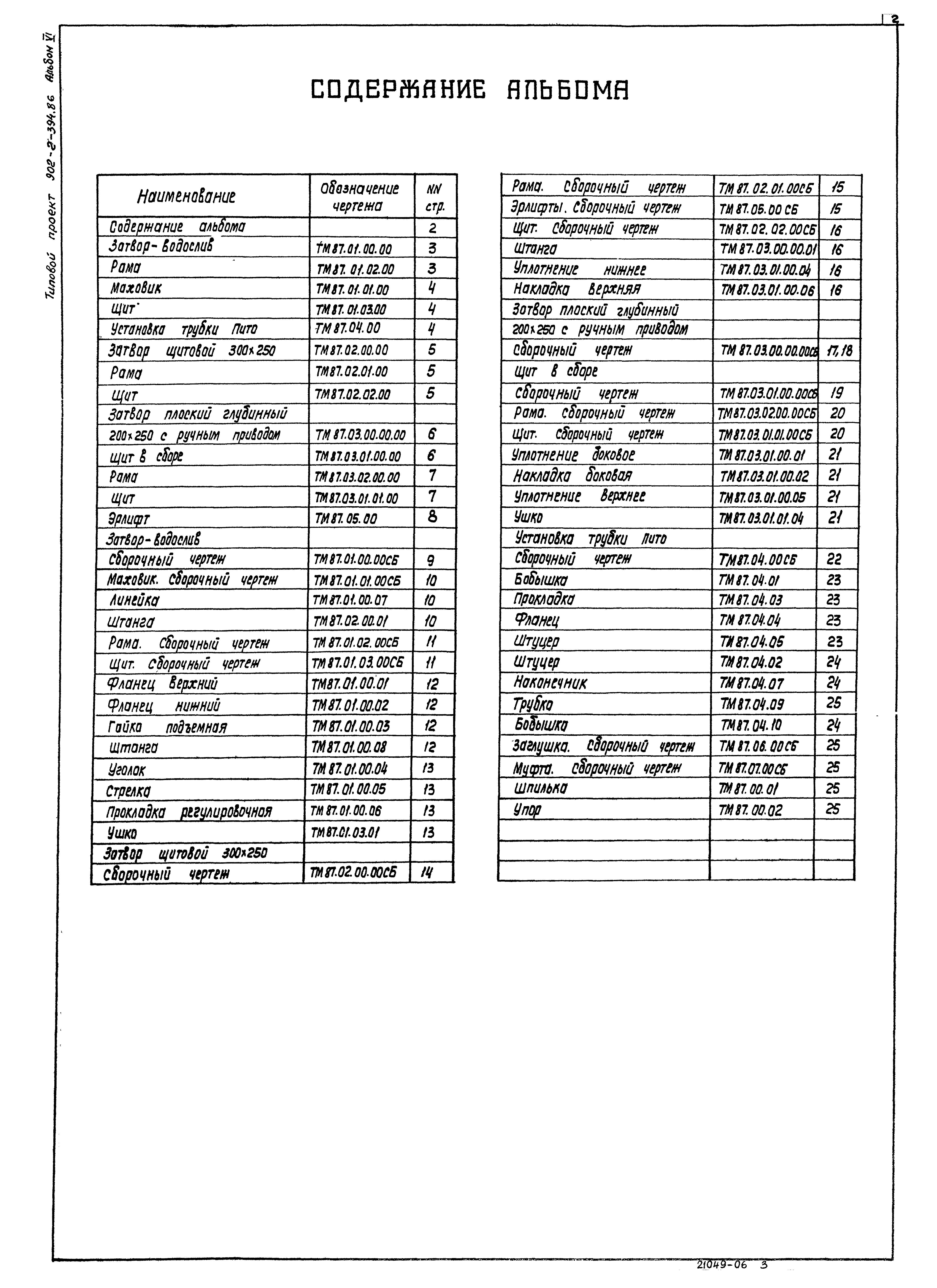 Типовой проект 902-2-397.86