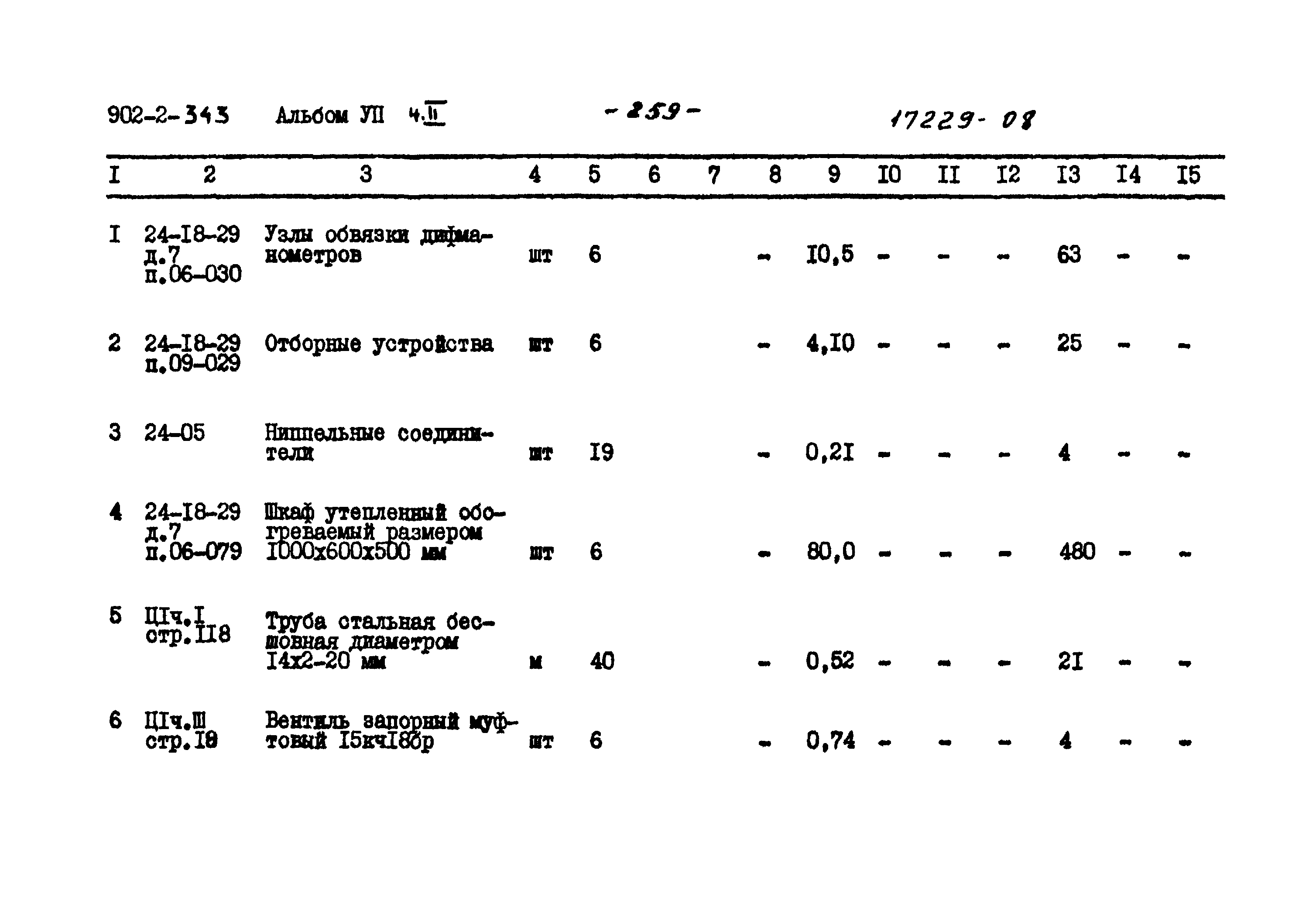 Типовой проект 902-2-343