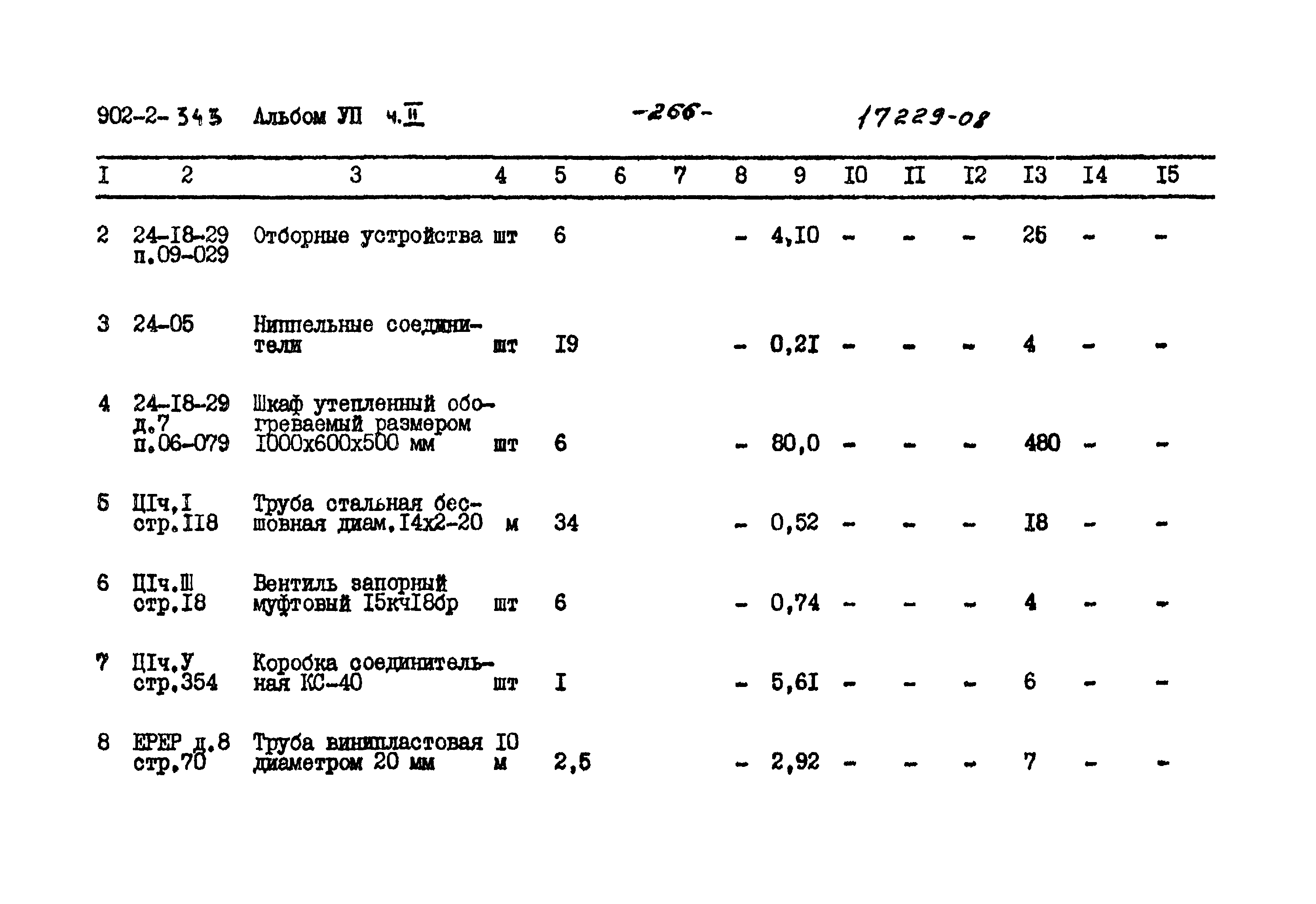 Типовой проект 902-2-343