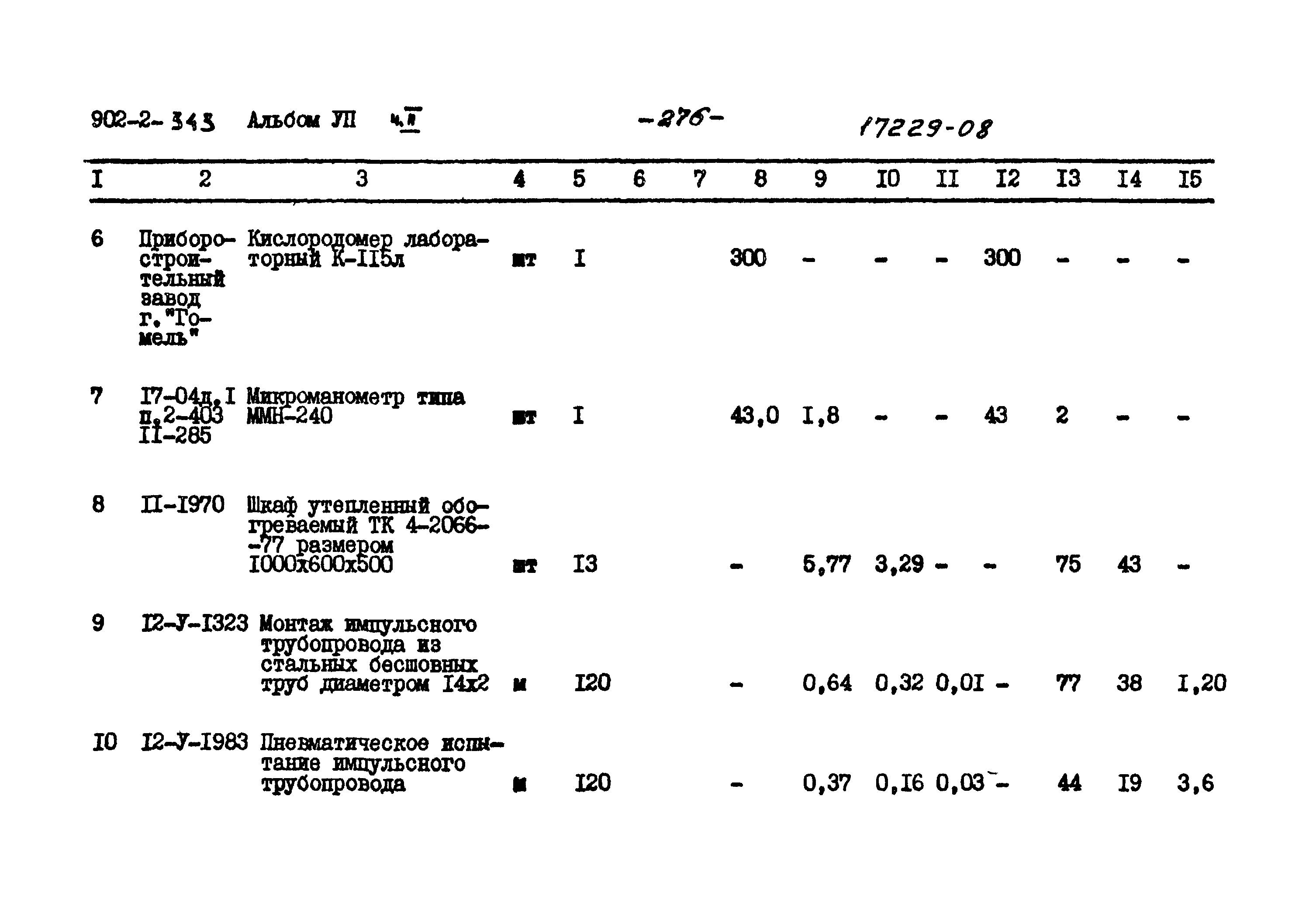 Типовой проект 902-2-343