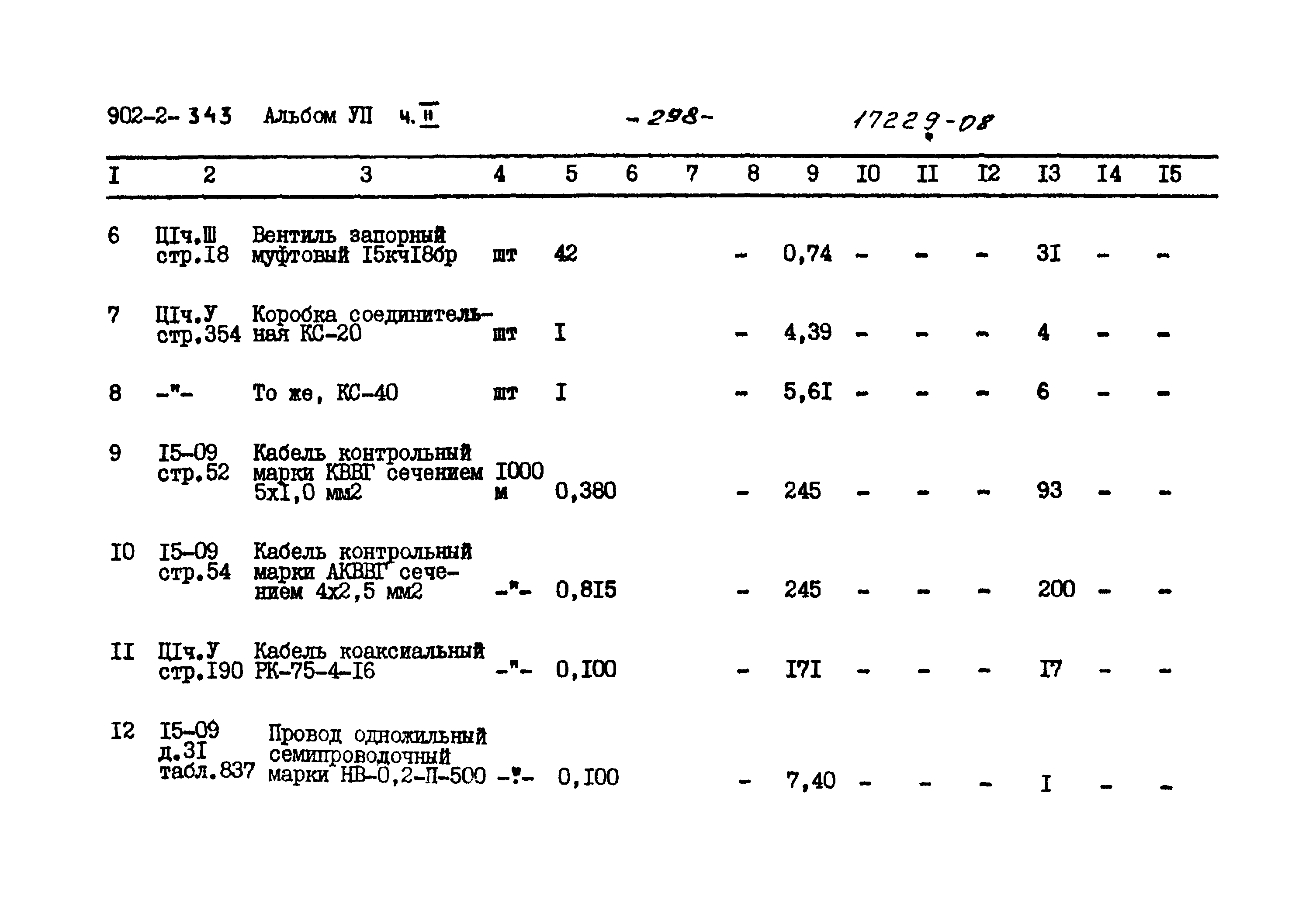 Типовой проект 902-2-343