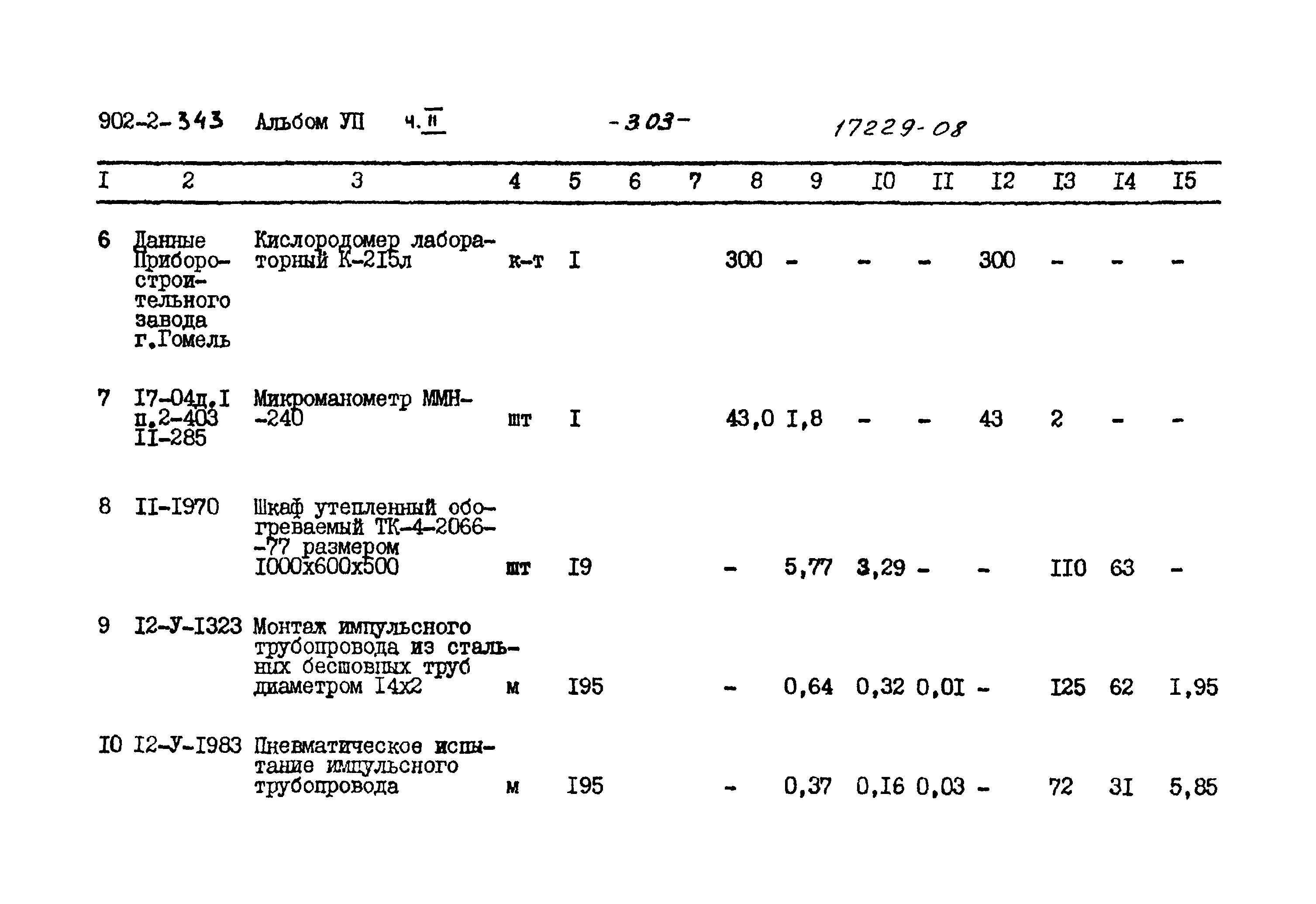 Типовой проект 902-2-343