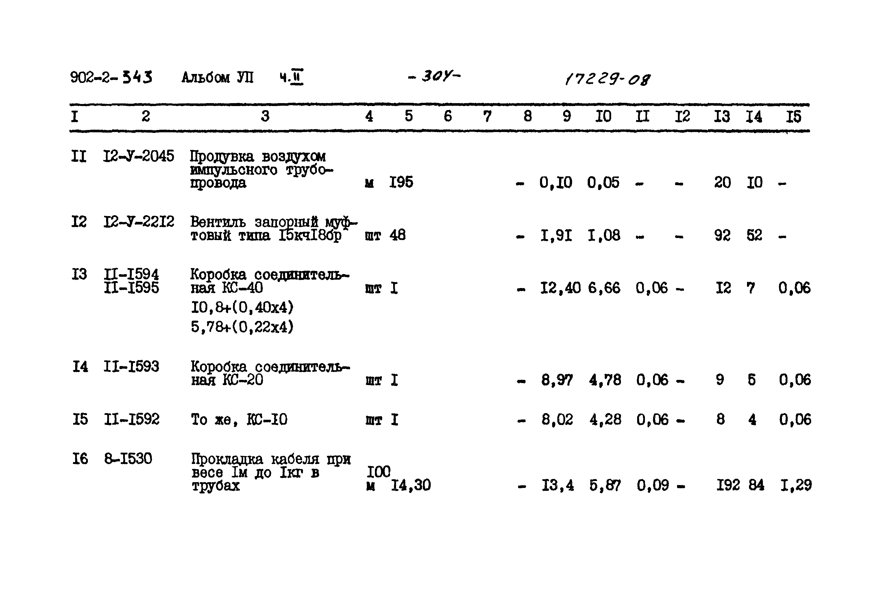 Типовой проект 902-2-343