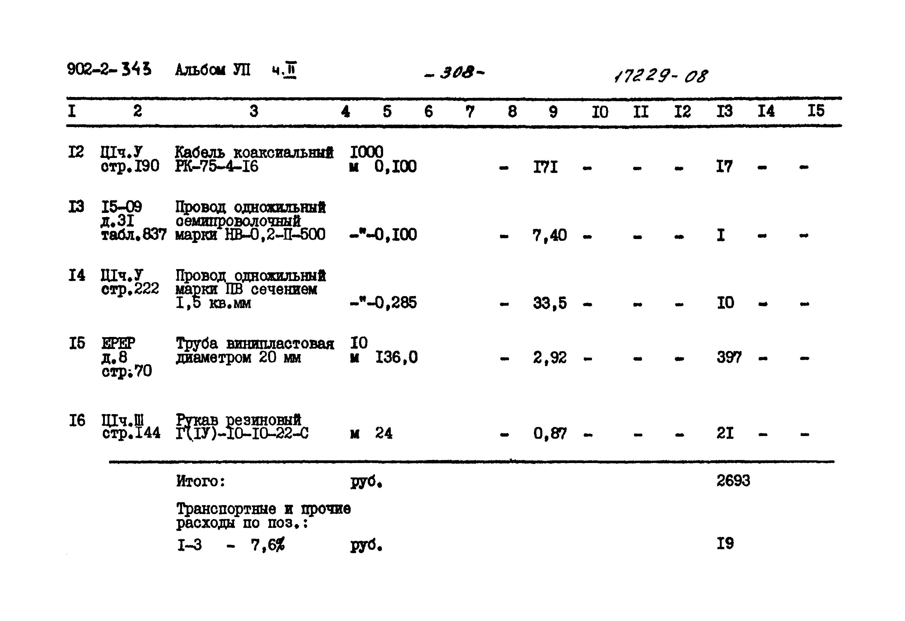 Типовой проект 902-2-343