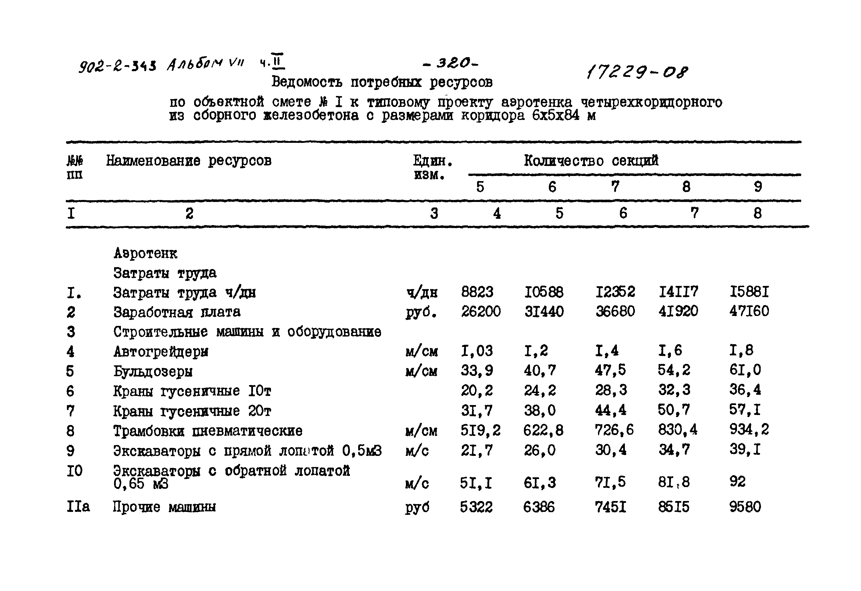 Типовой проект 902-2-343