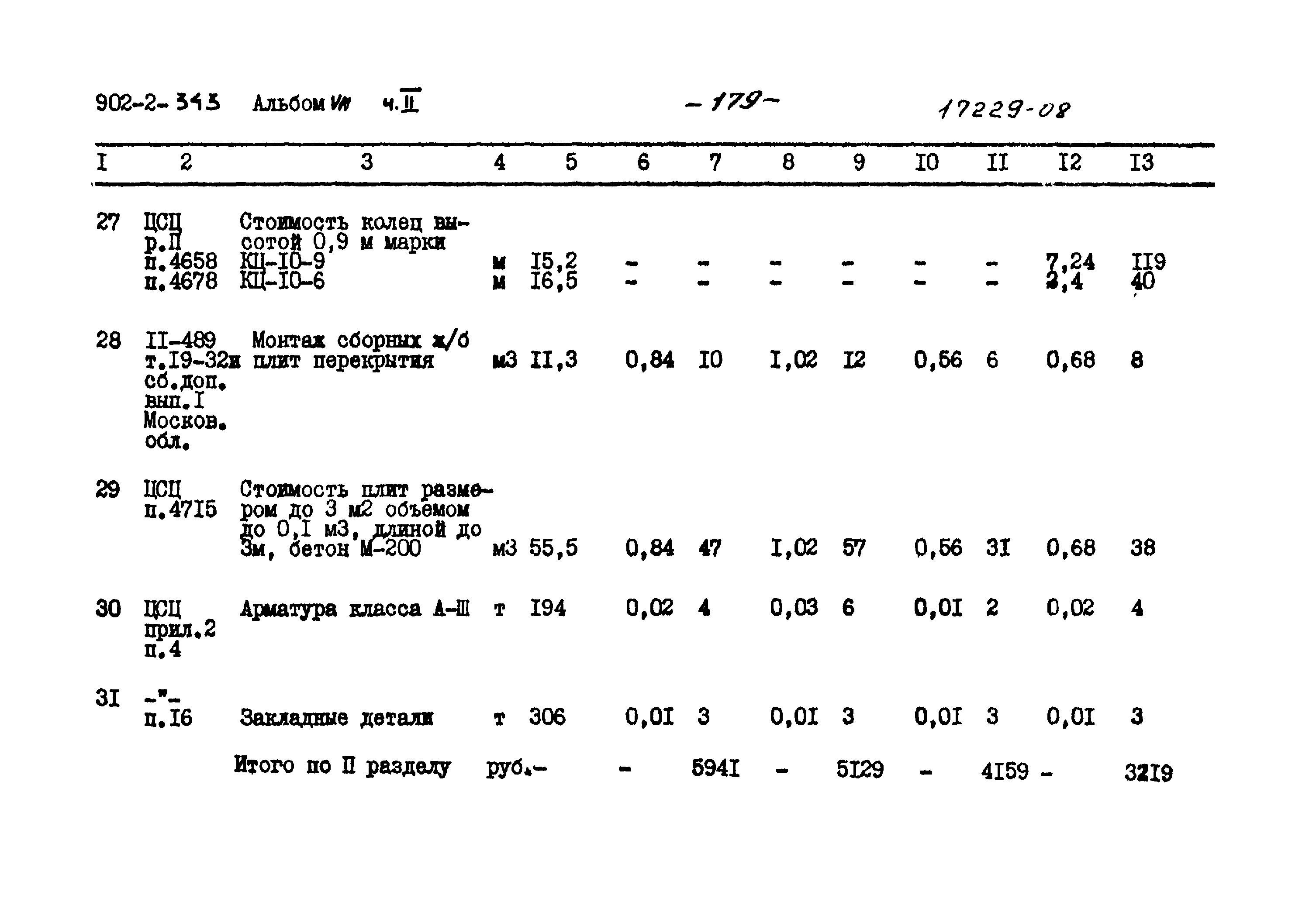 Типовой проект 902-2-343