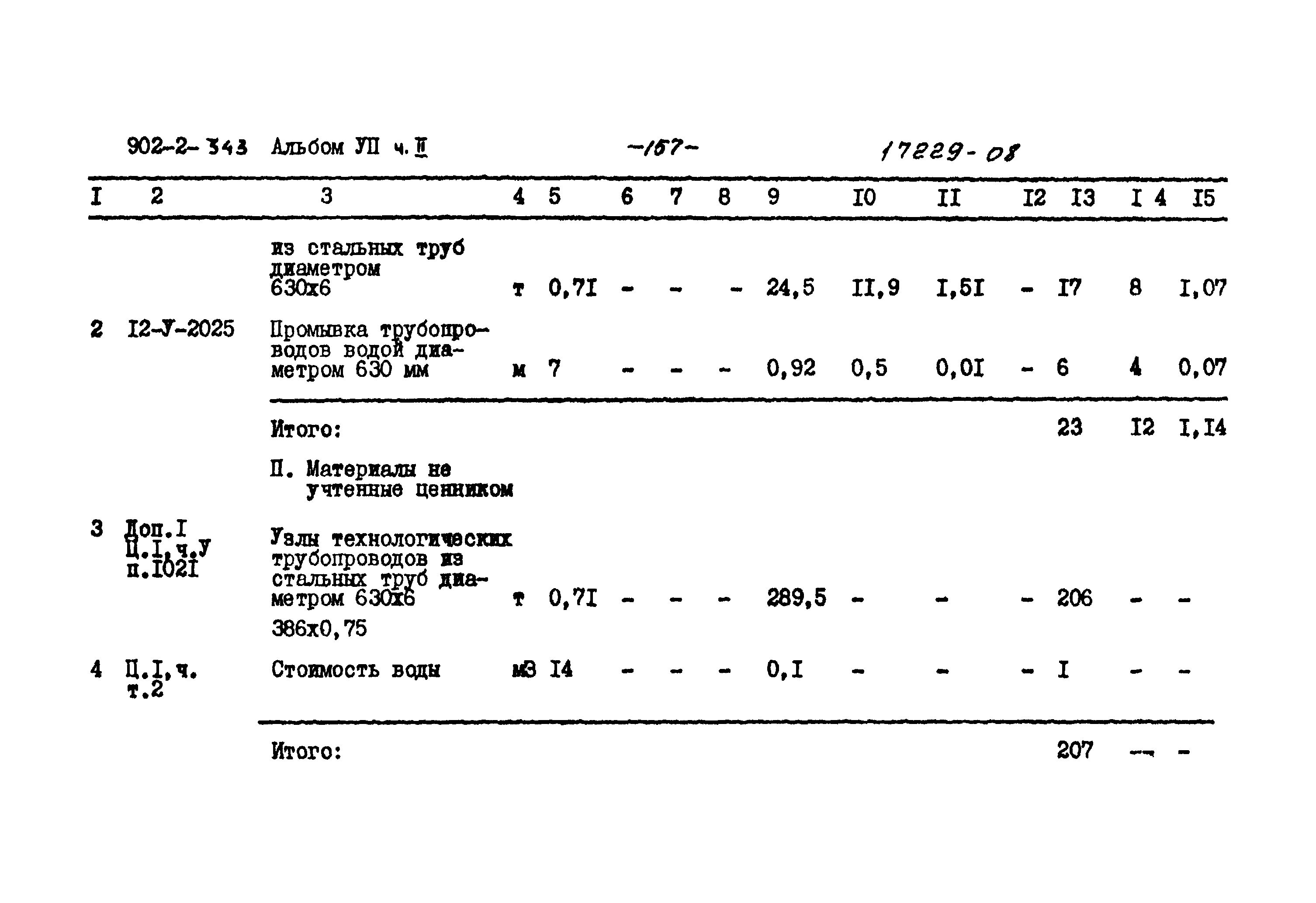 Типовой проект 902-2-343