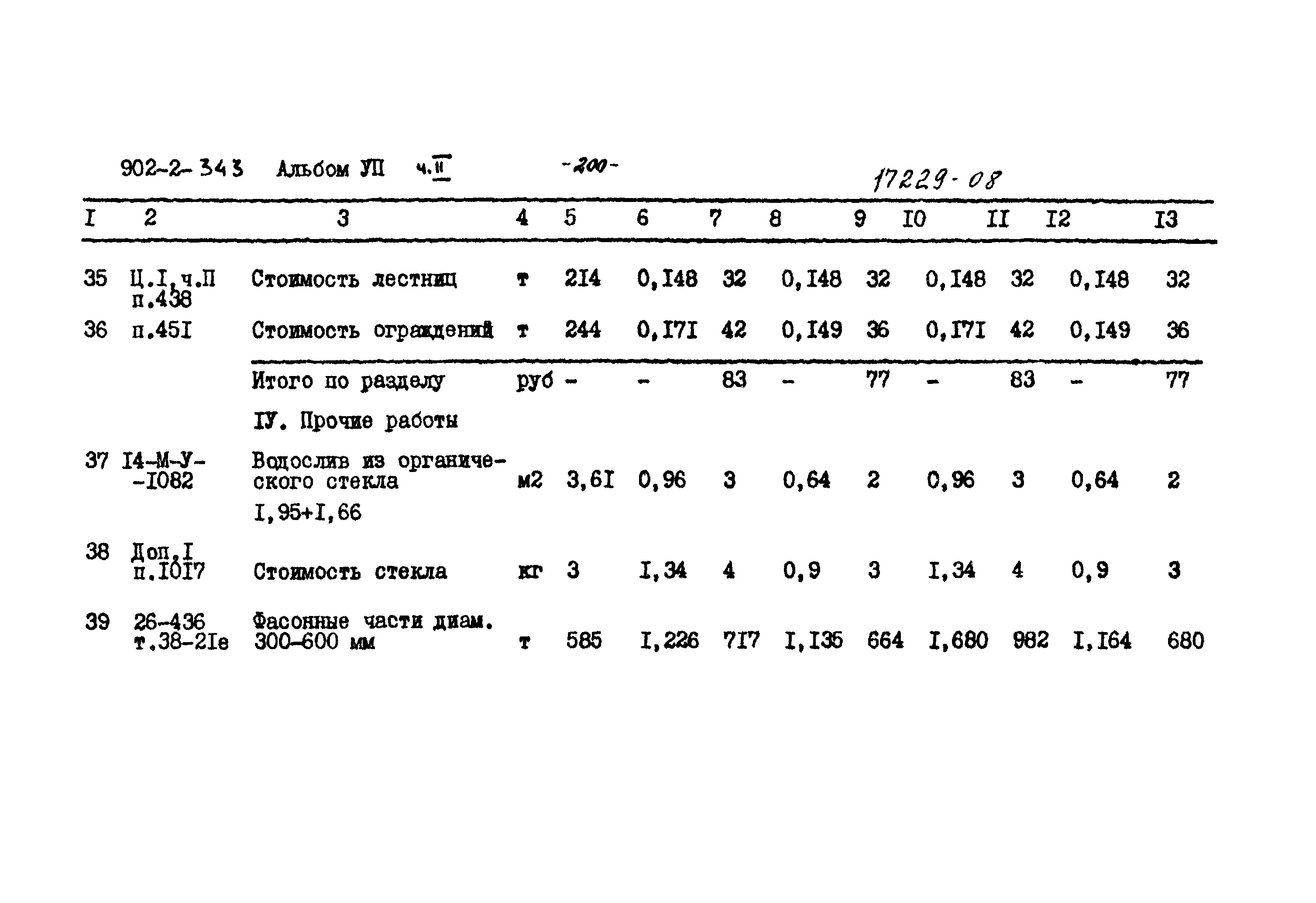 Типовой проект 902-2-343