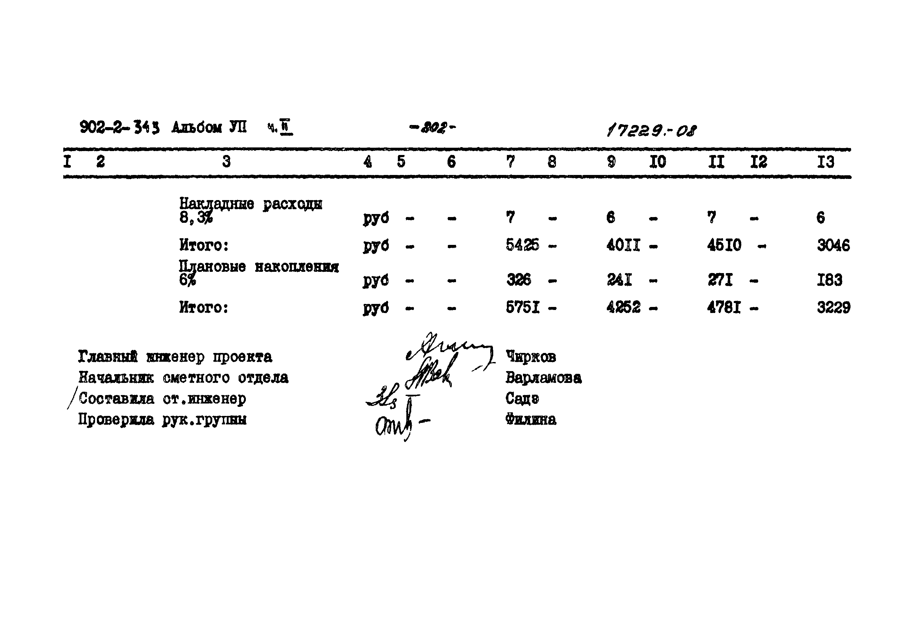 Типовой проект 902-2-343