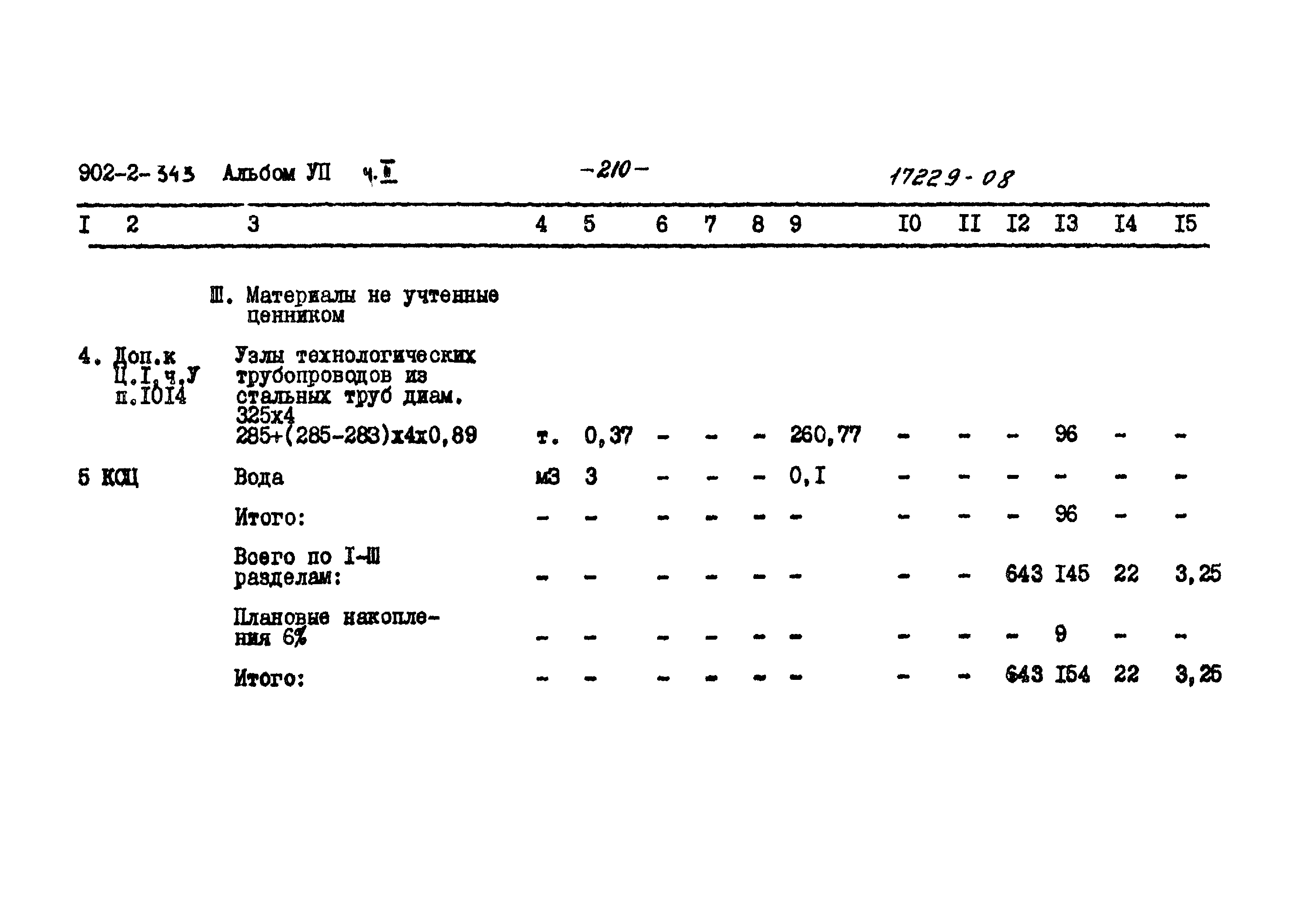 Типовой проект 902-2-343