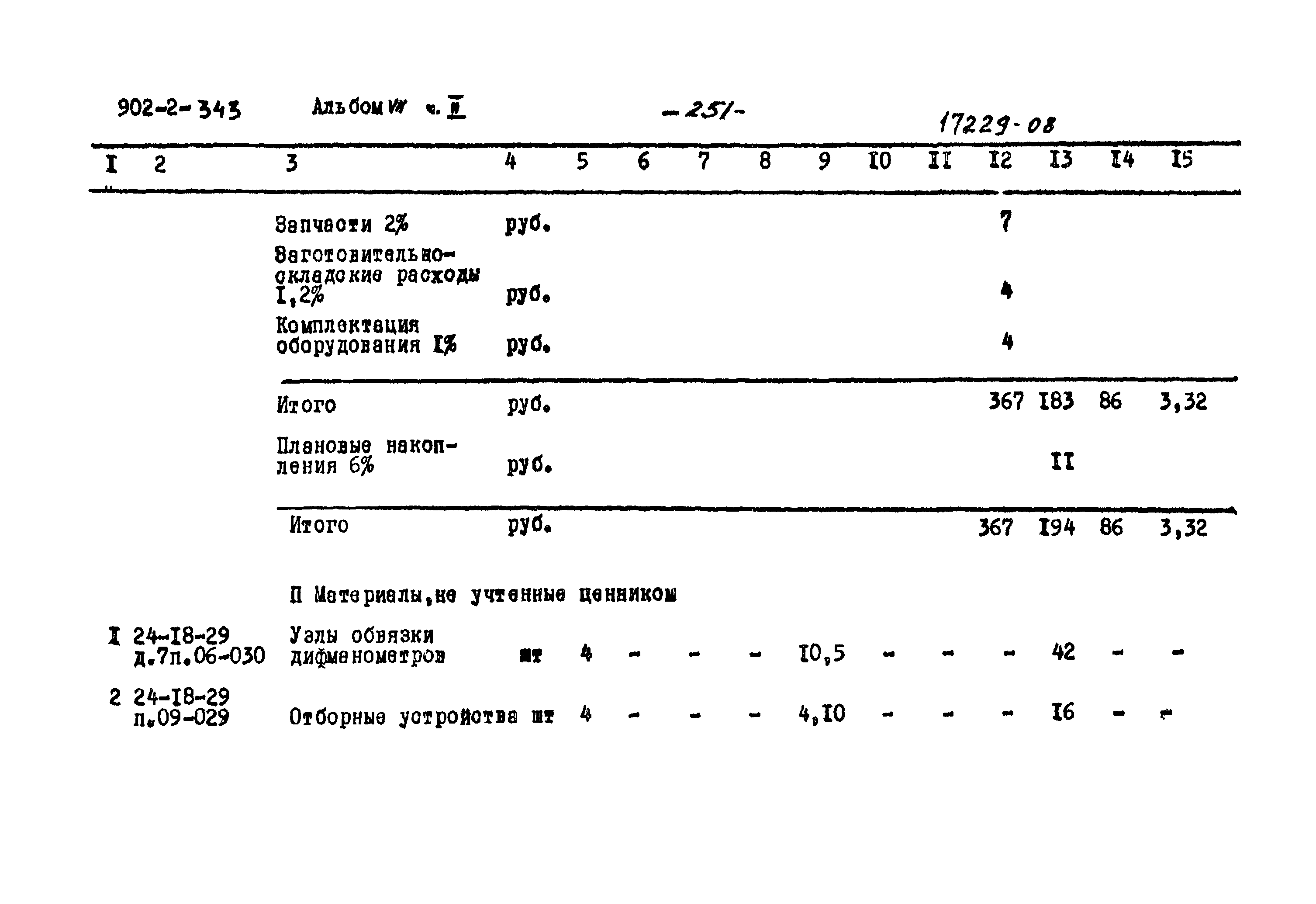 Типовой проект 902-2-343