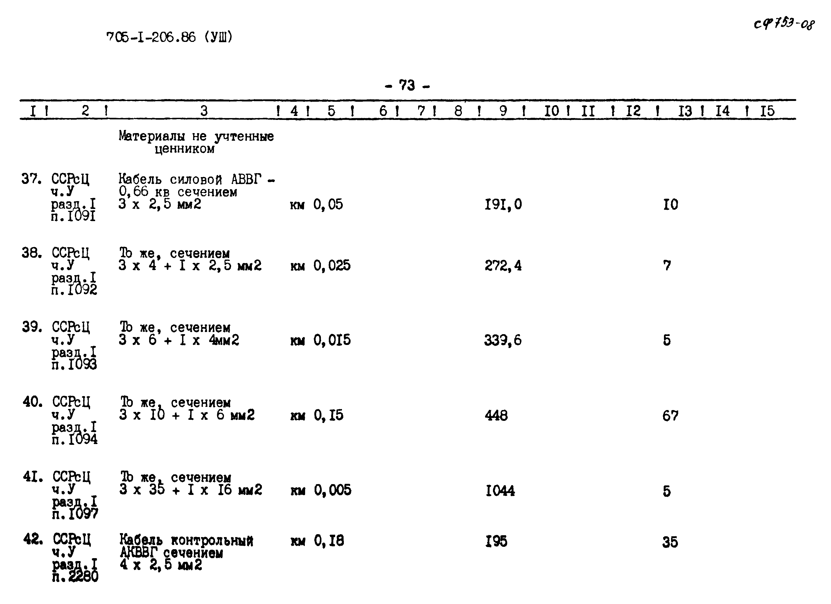 Типовой проект 705-1-206.86