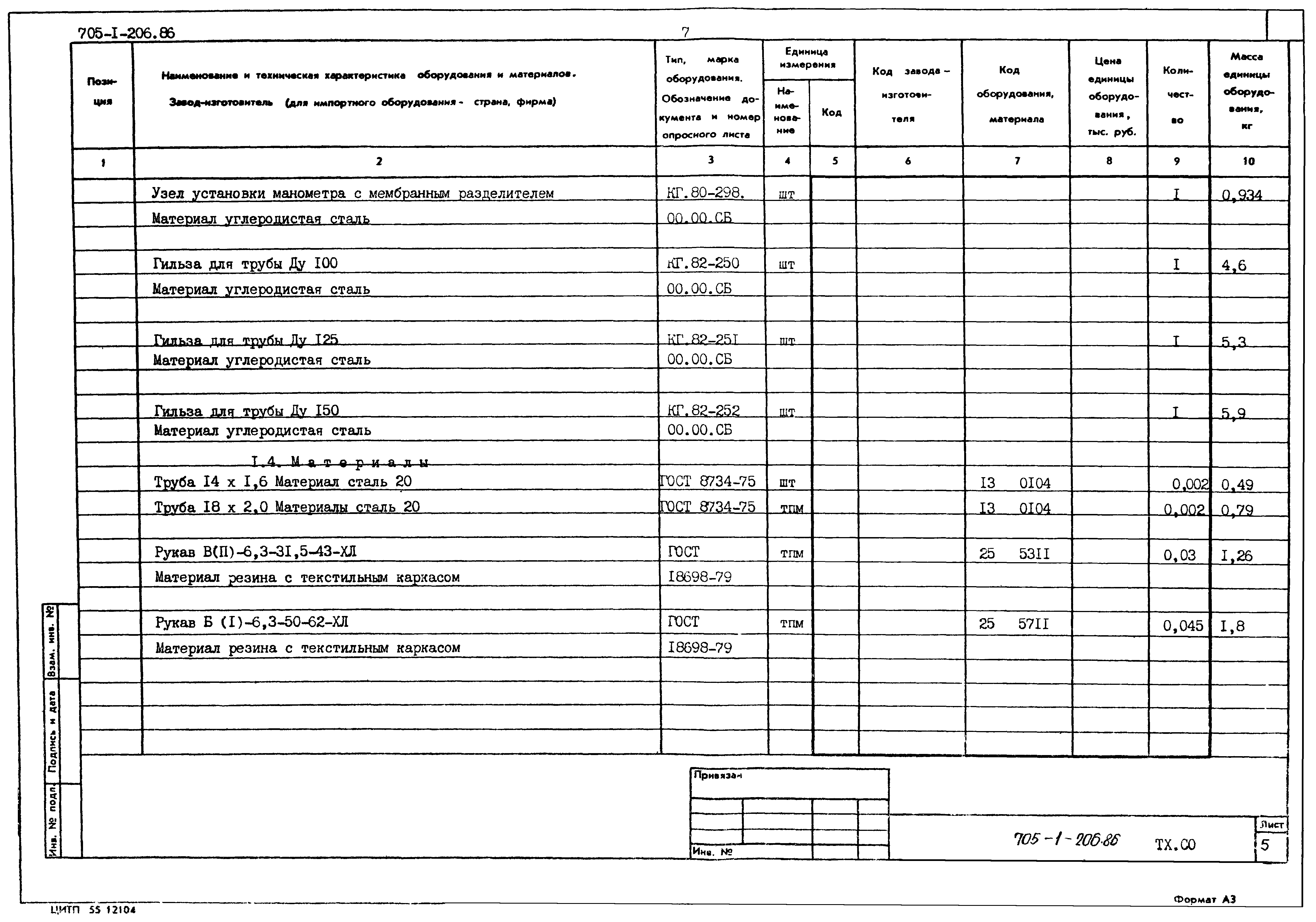 Типовой проект 705-1-206.86