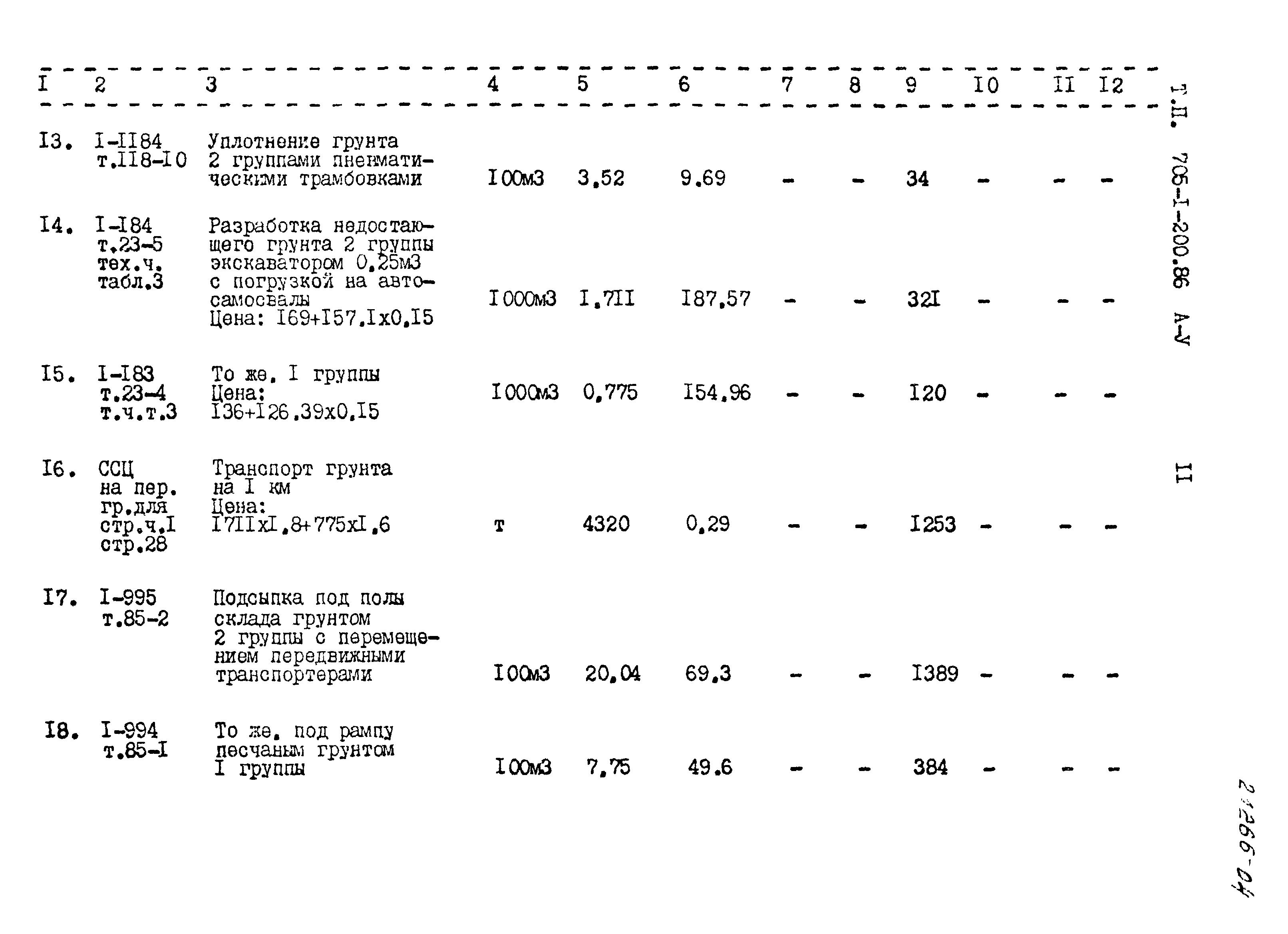 Типовой проект 705-1-200.86