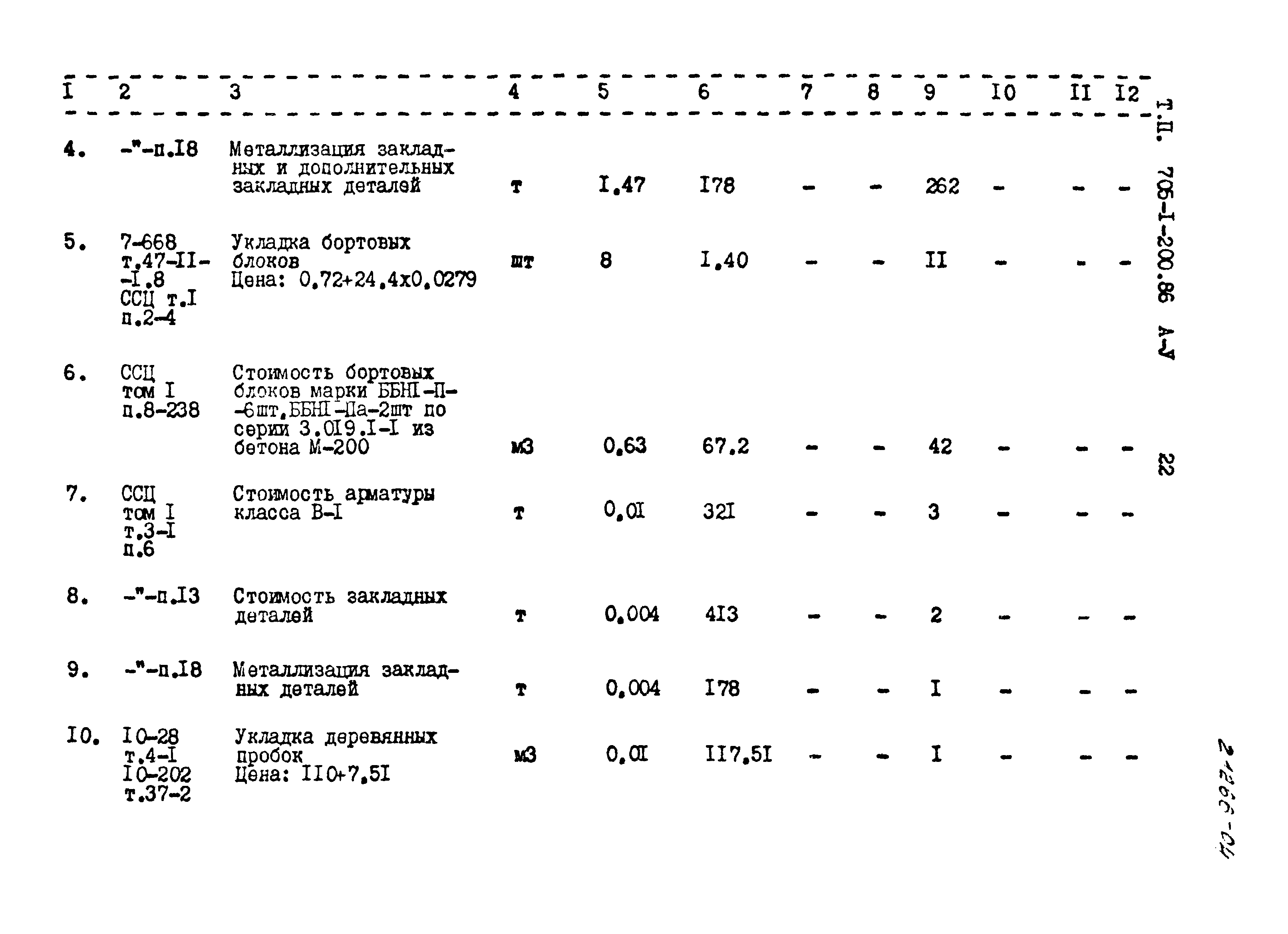 Типовой проект 705-1-200.86