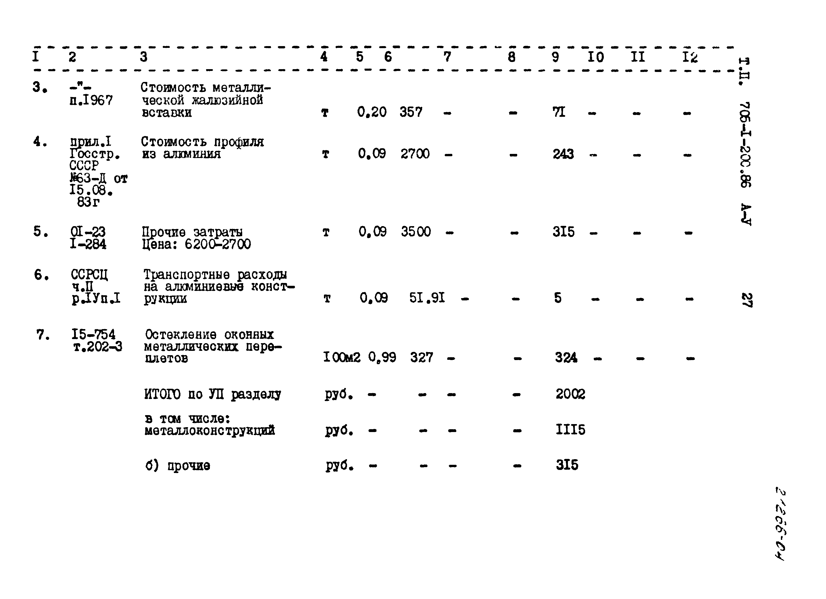 Типовой проект 705-1-200.86