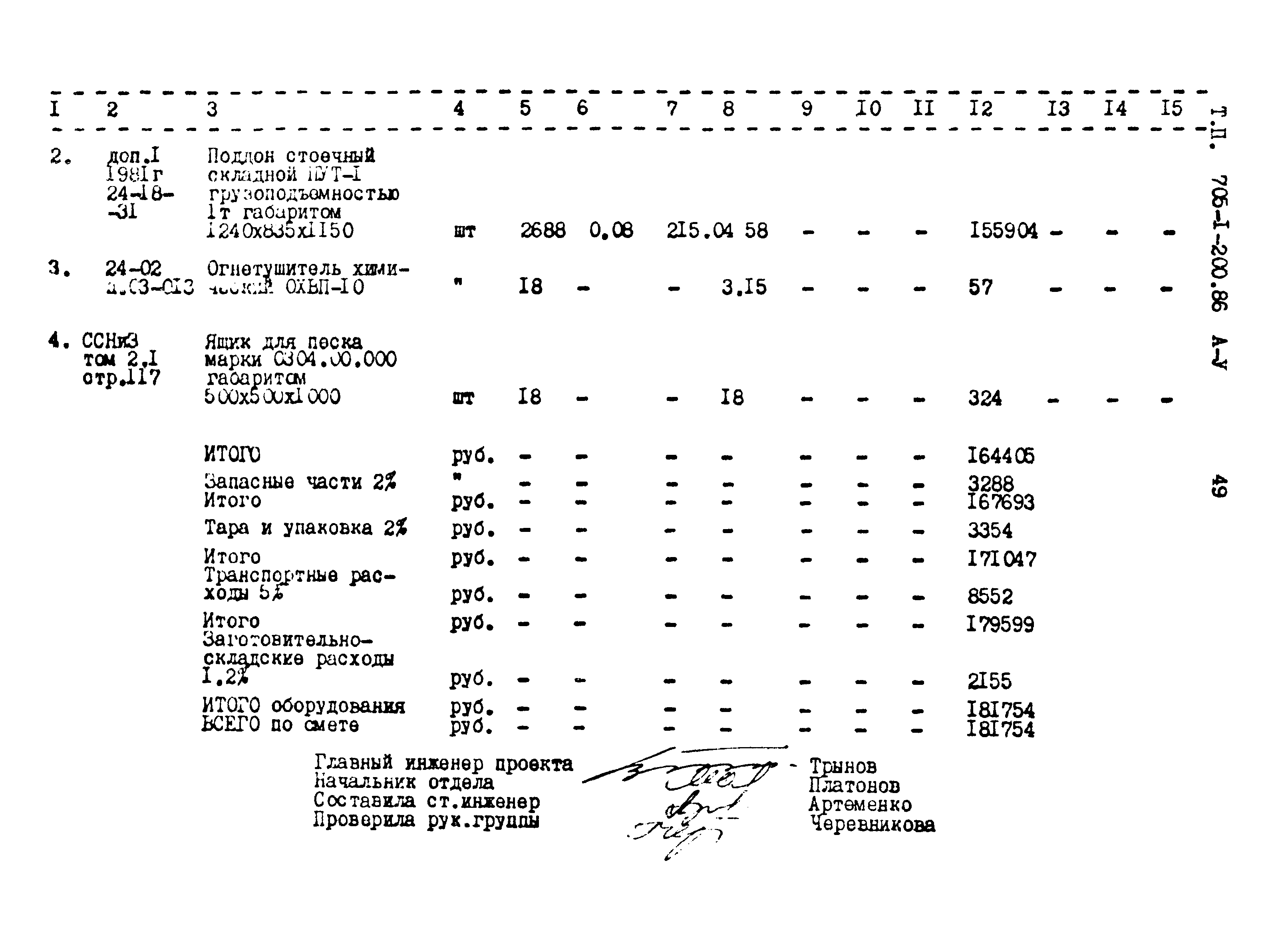 Типовой проект 705-1-200.86