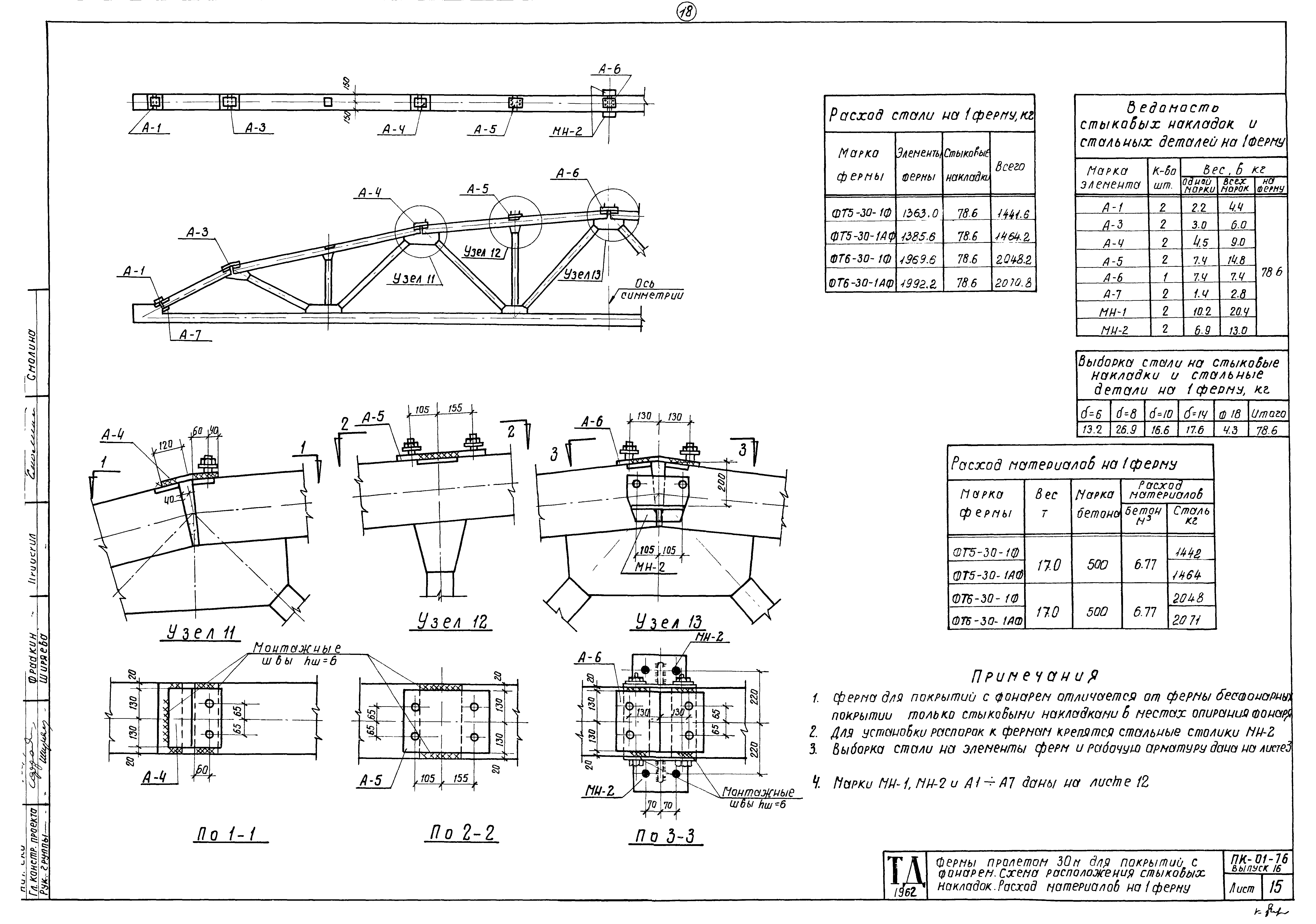 Серия ПК-01-76