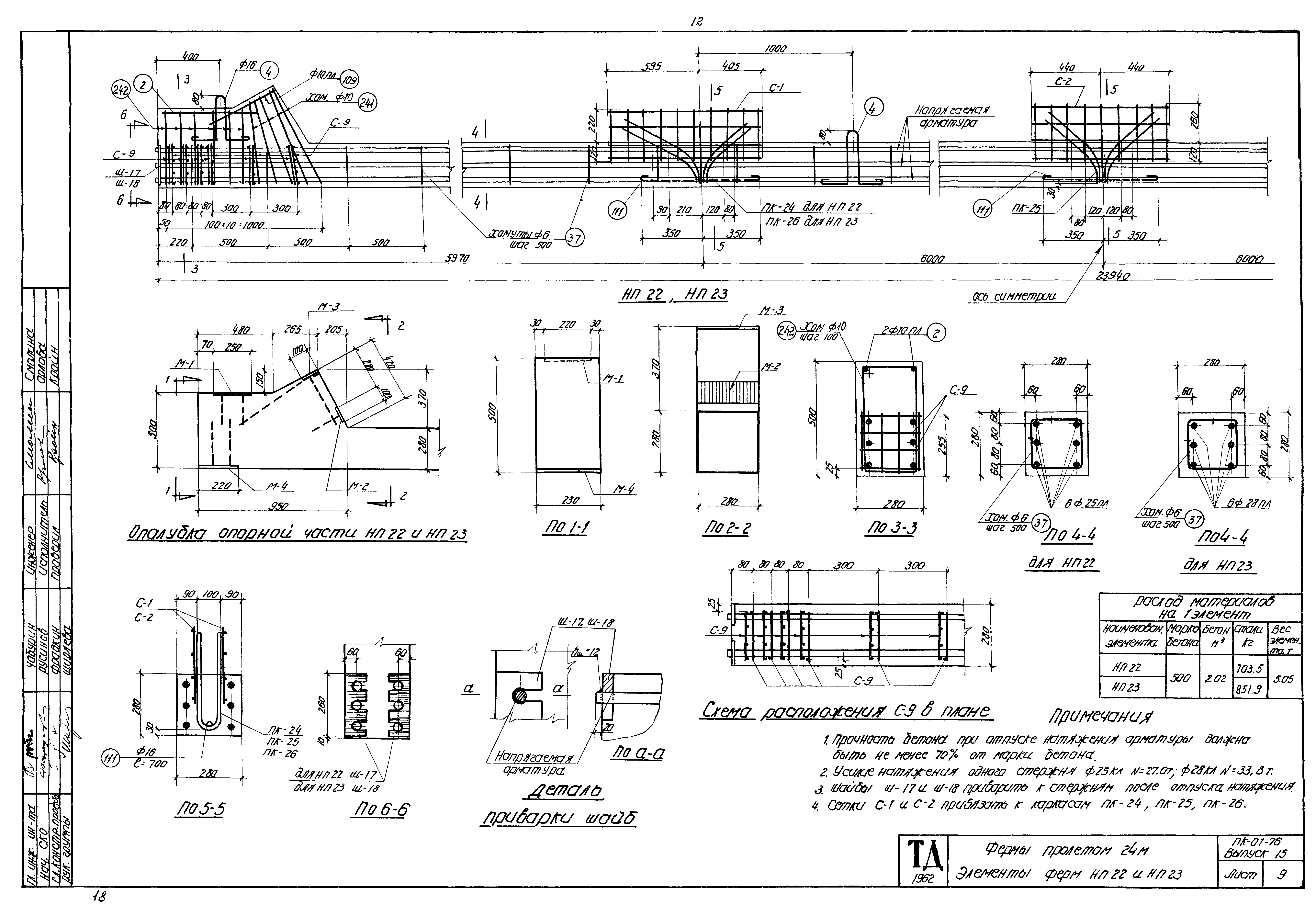 Серия ПК-01-76