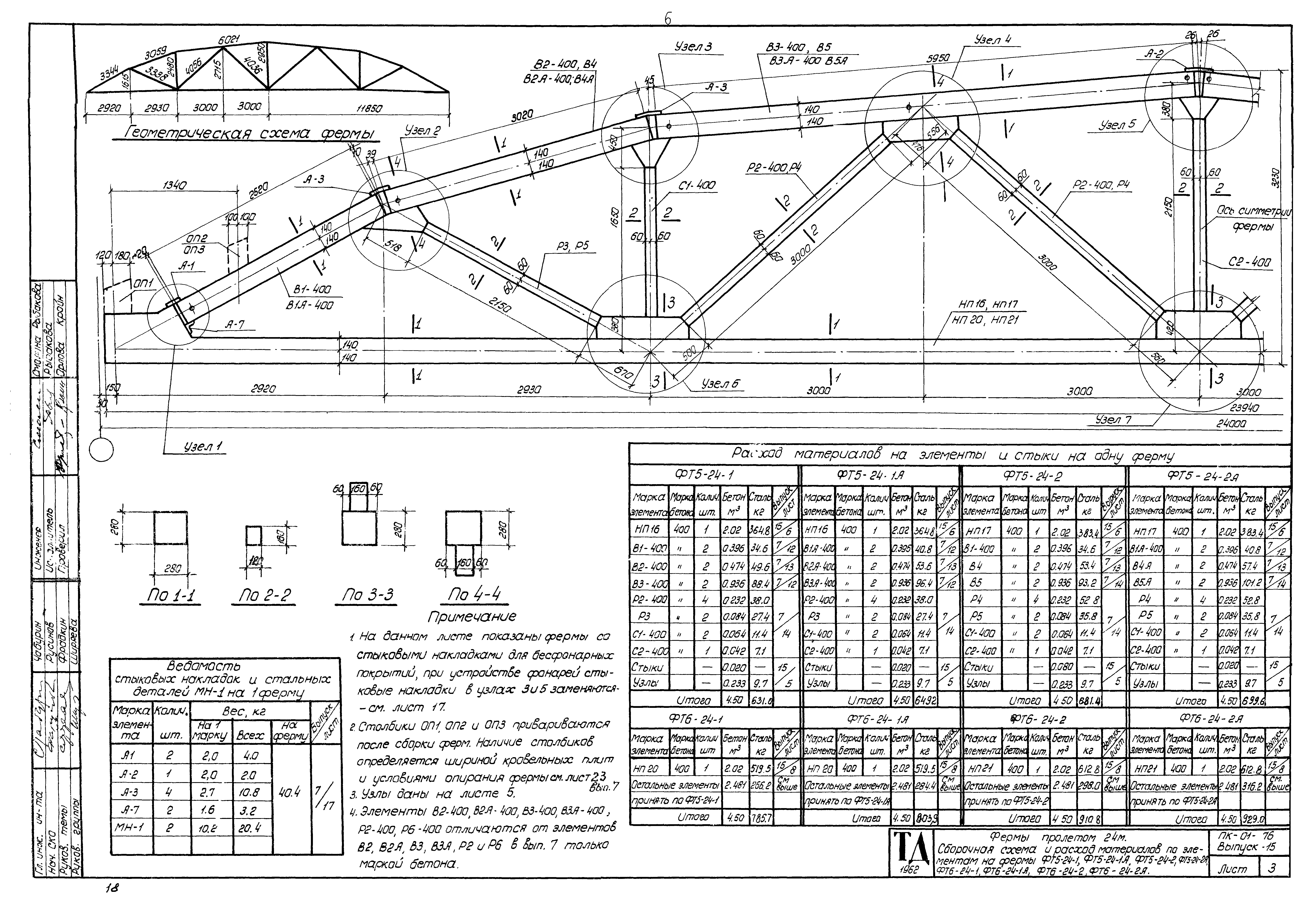 Серия ПК-01-76