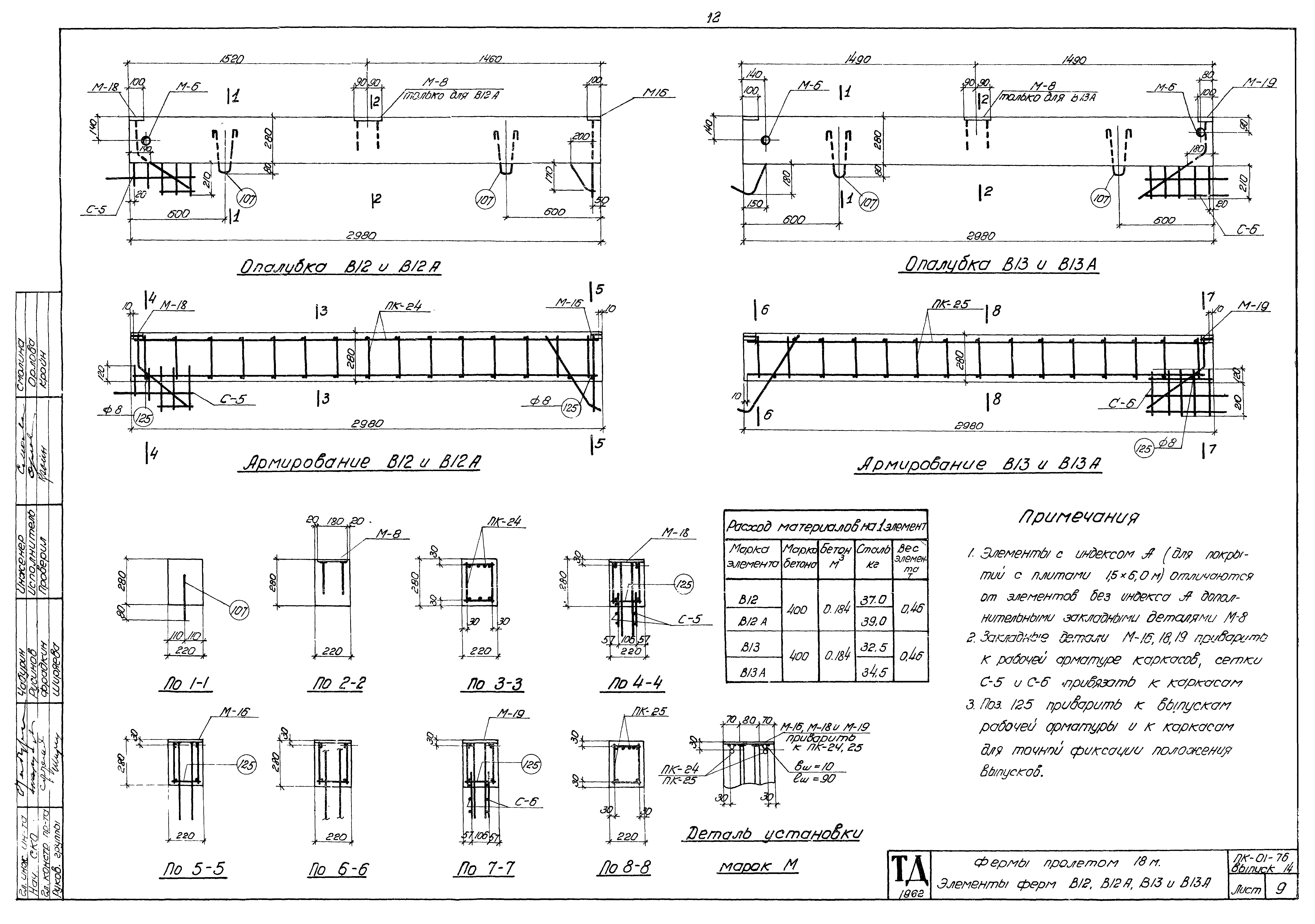 Серия ПК-01-76