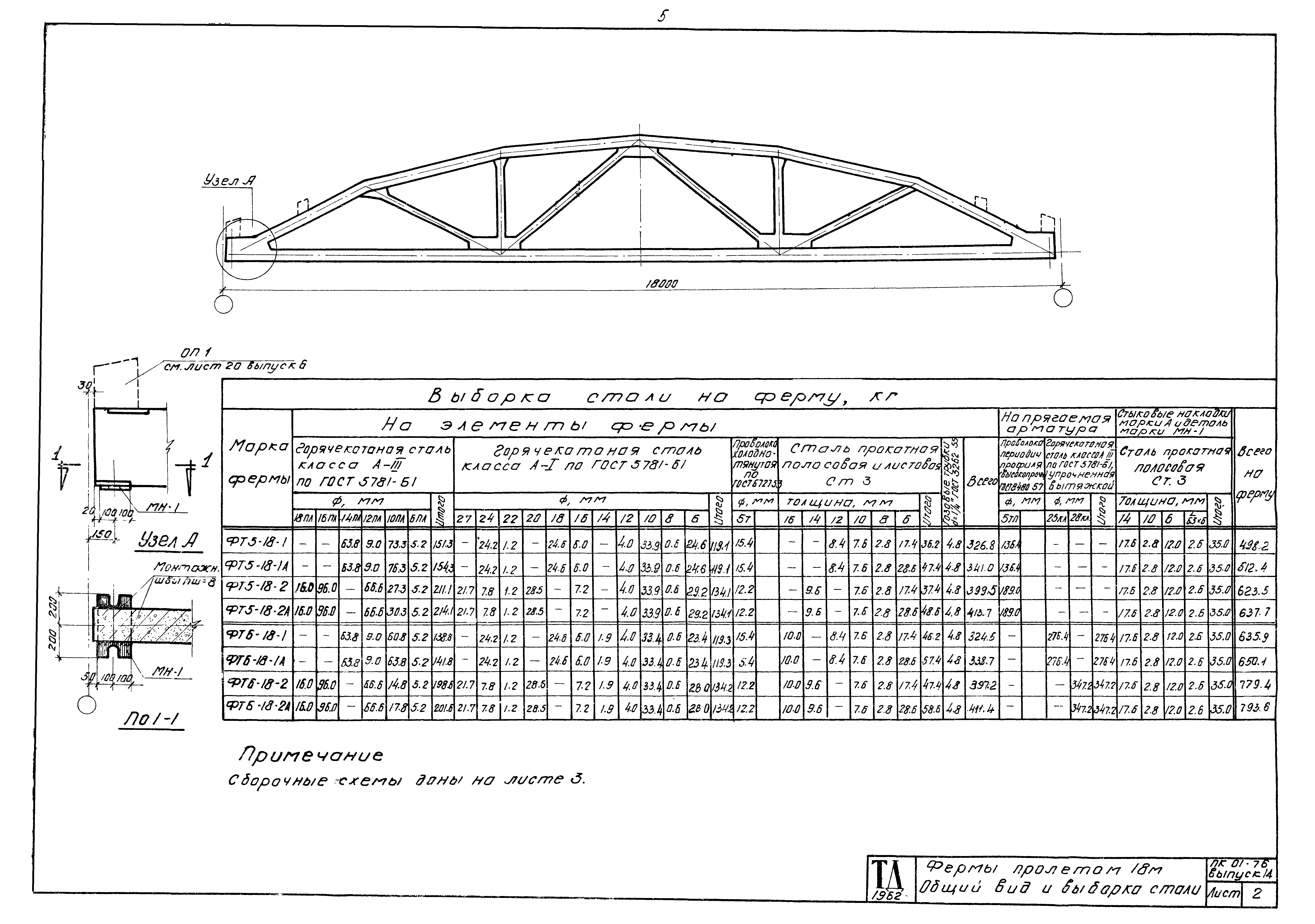 Серия ПК-01-76