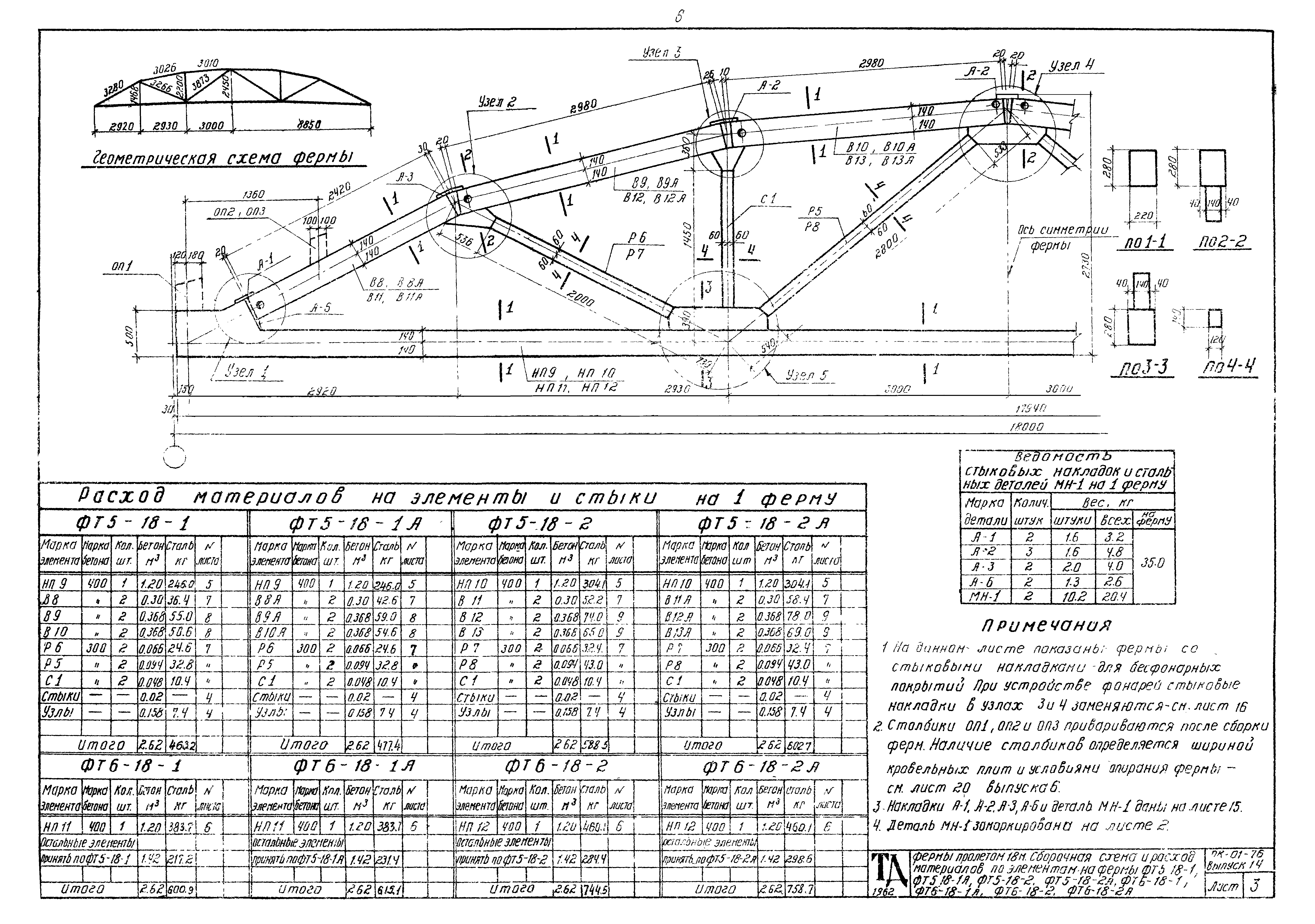 Серия ПК-01-76