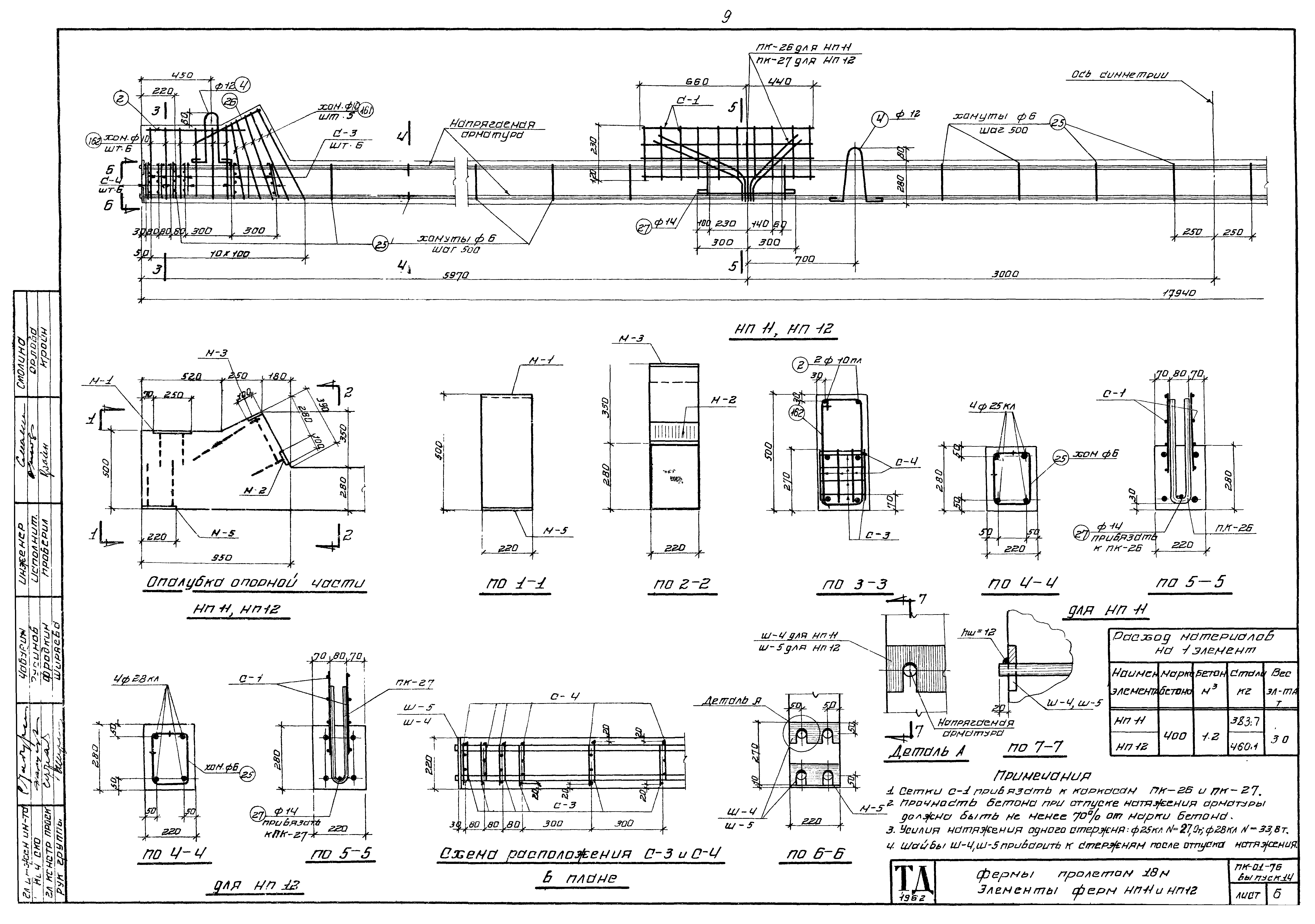 Серия ПК-01-76