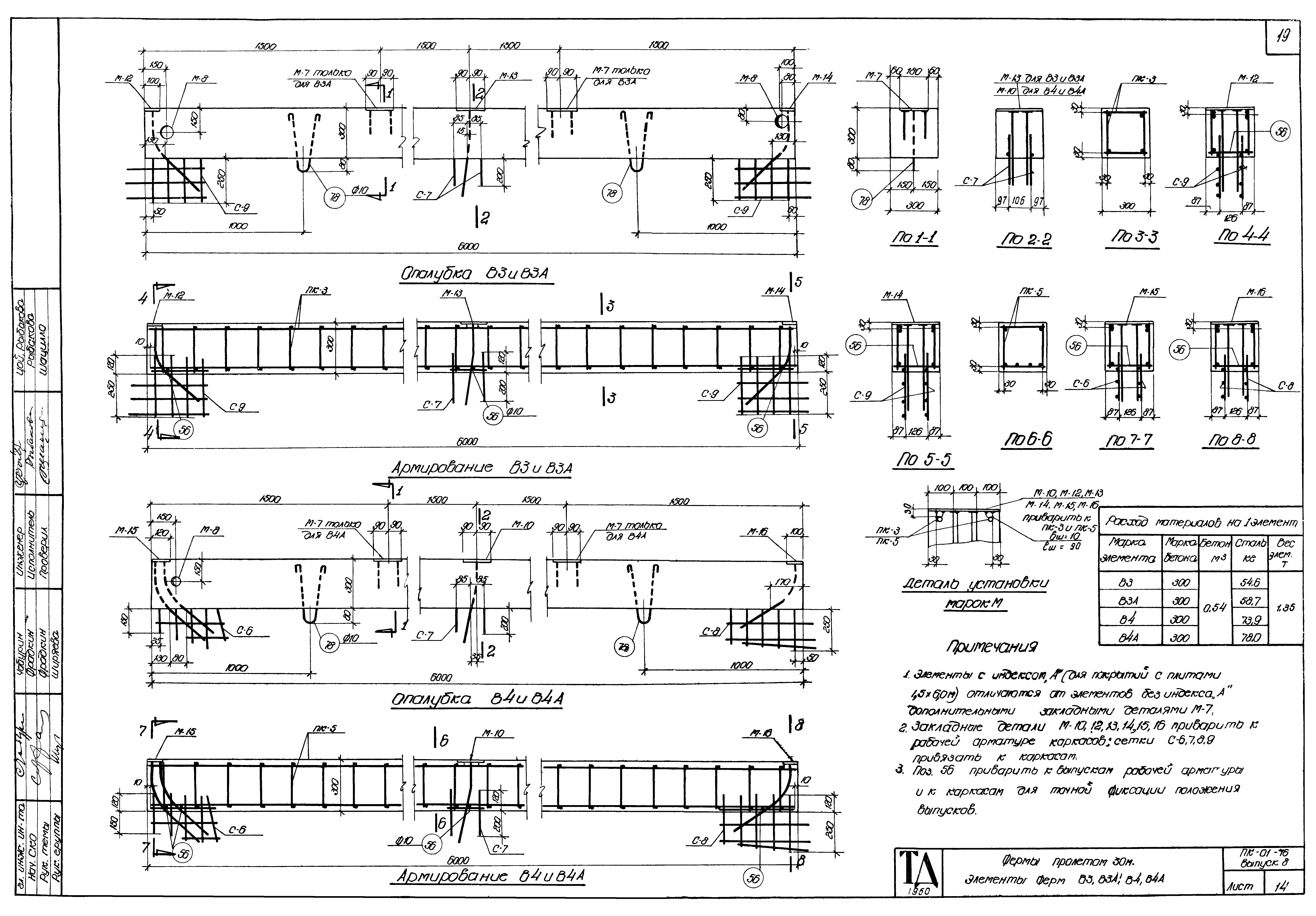 Серия ПК-01-76