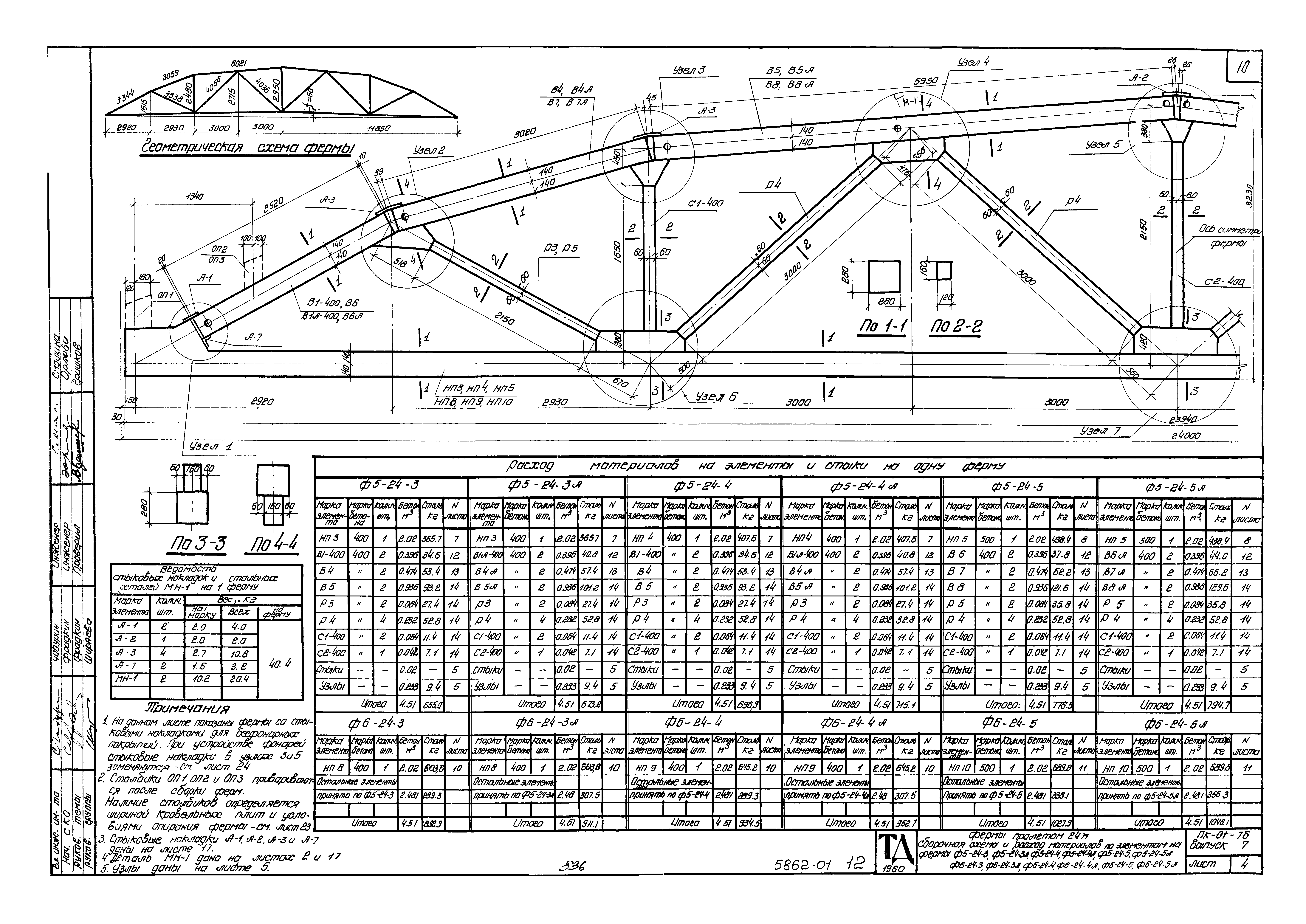 Серия ПК-01-76