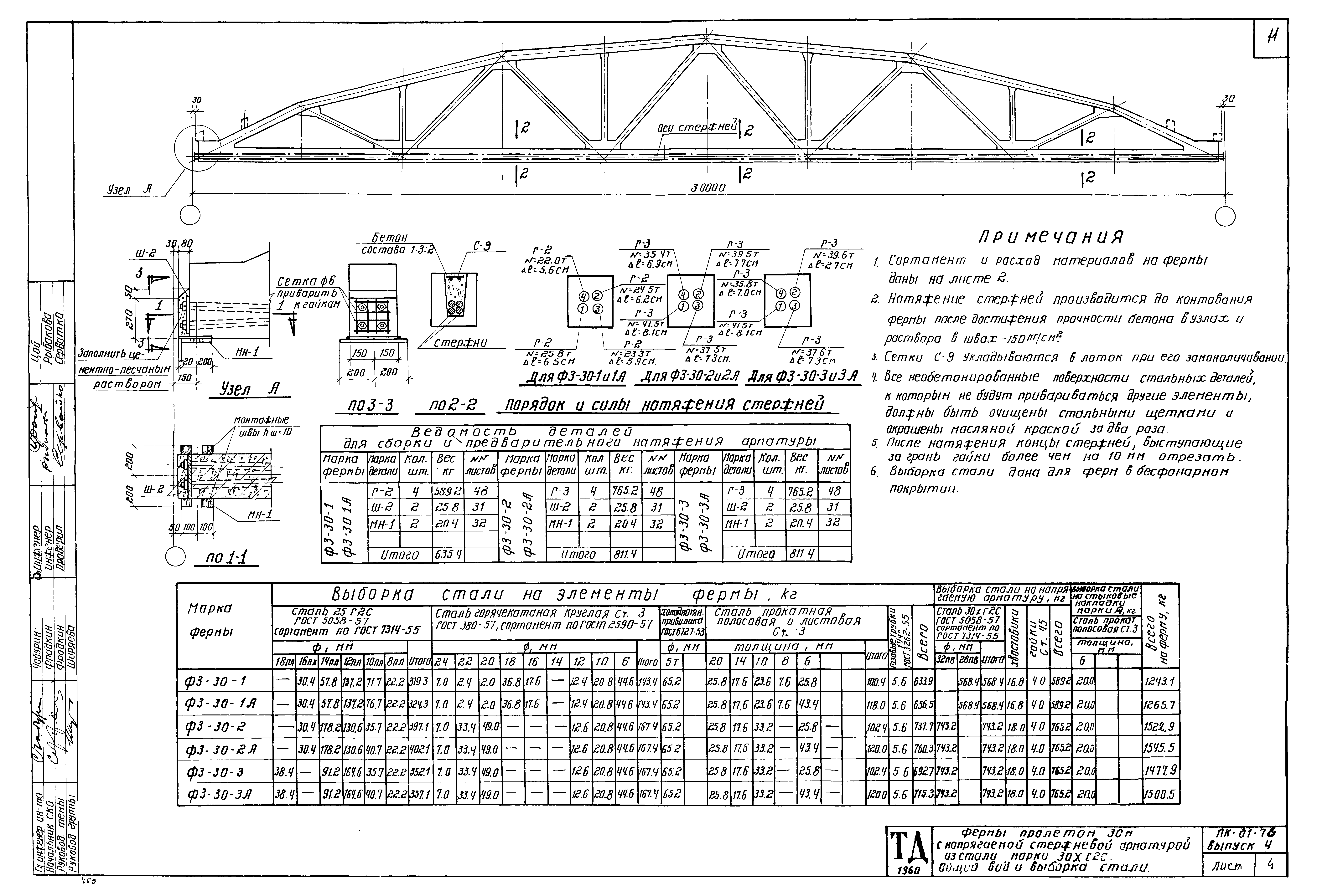 Серия ПК-01-76