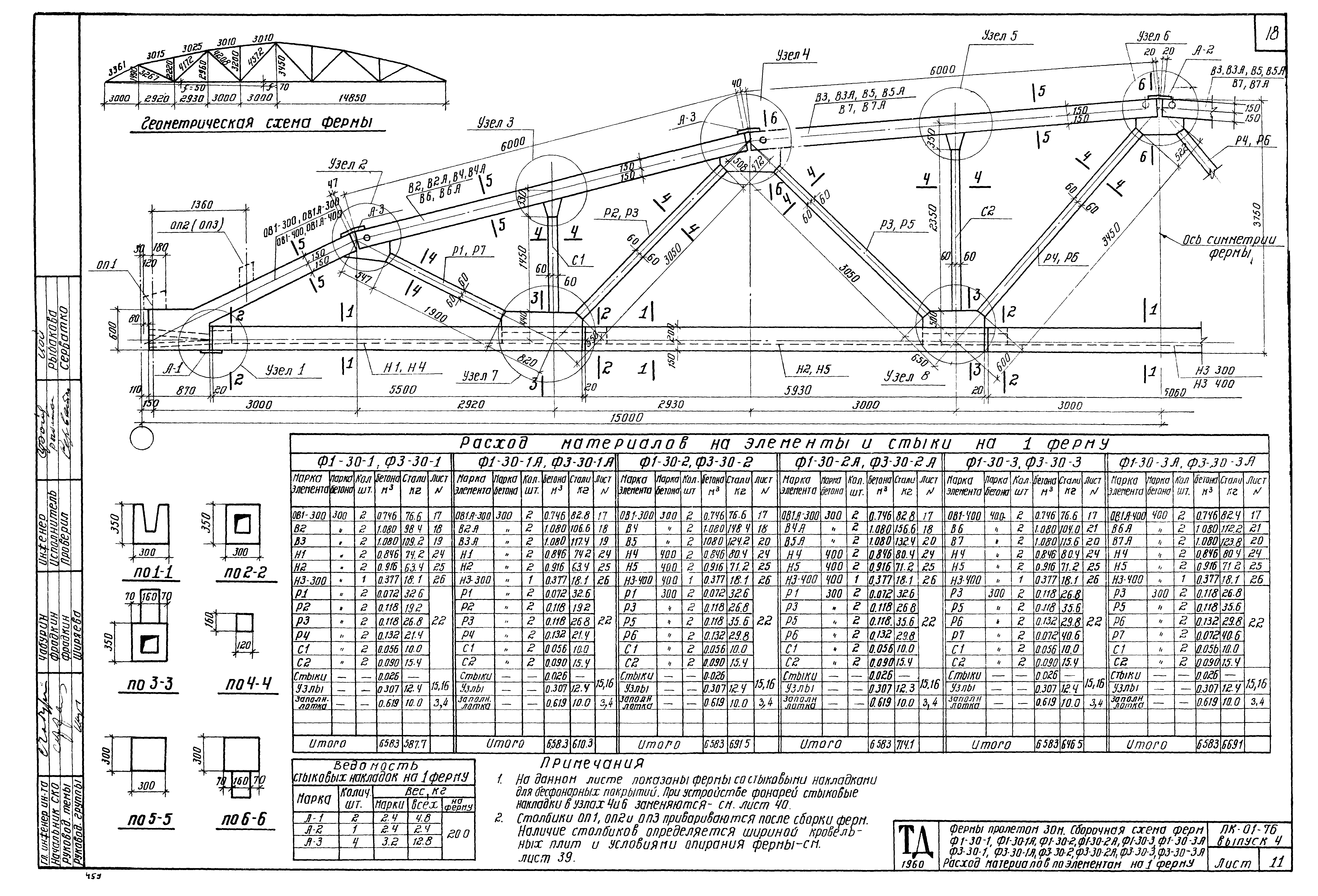 Серия ПК-01-76