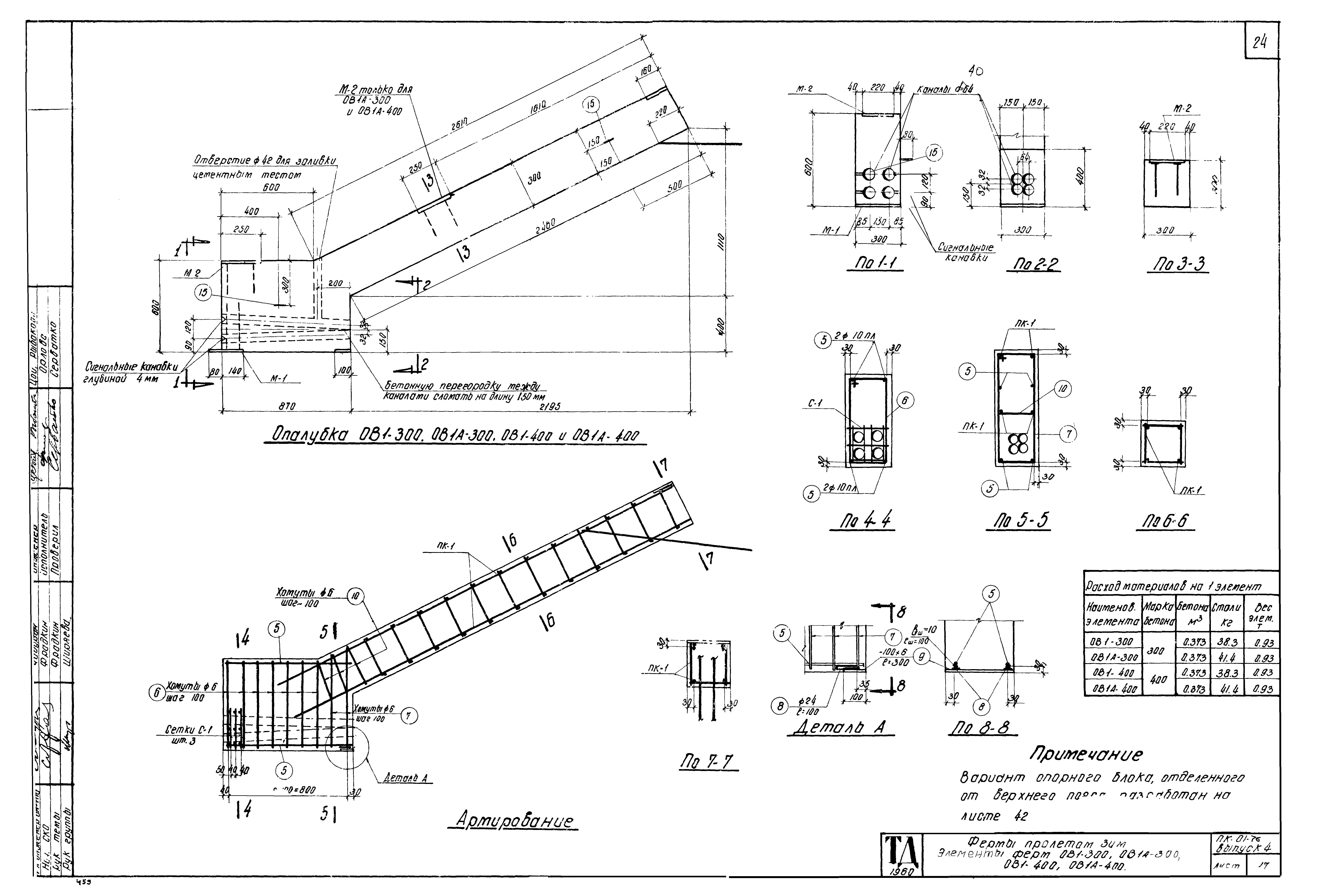 Серия ПК-01-76