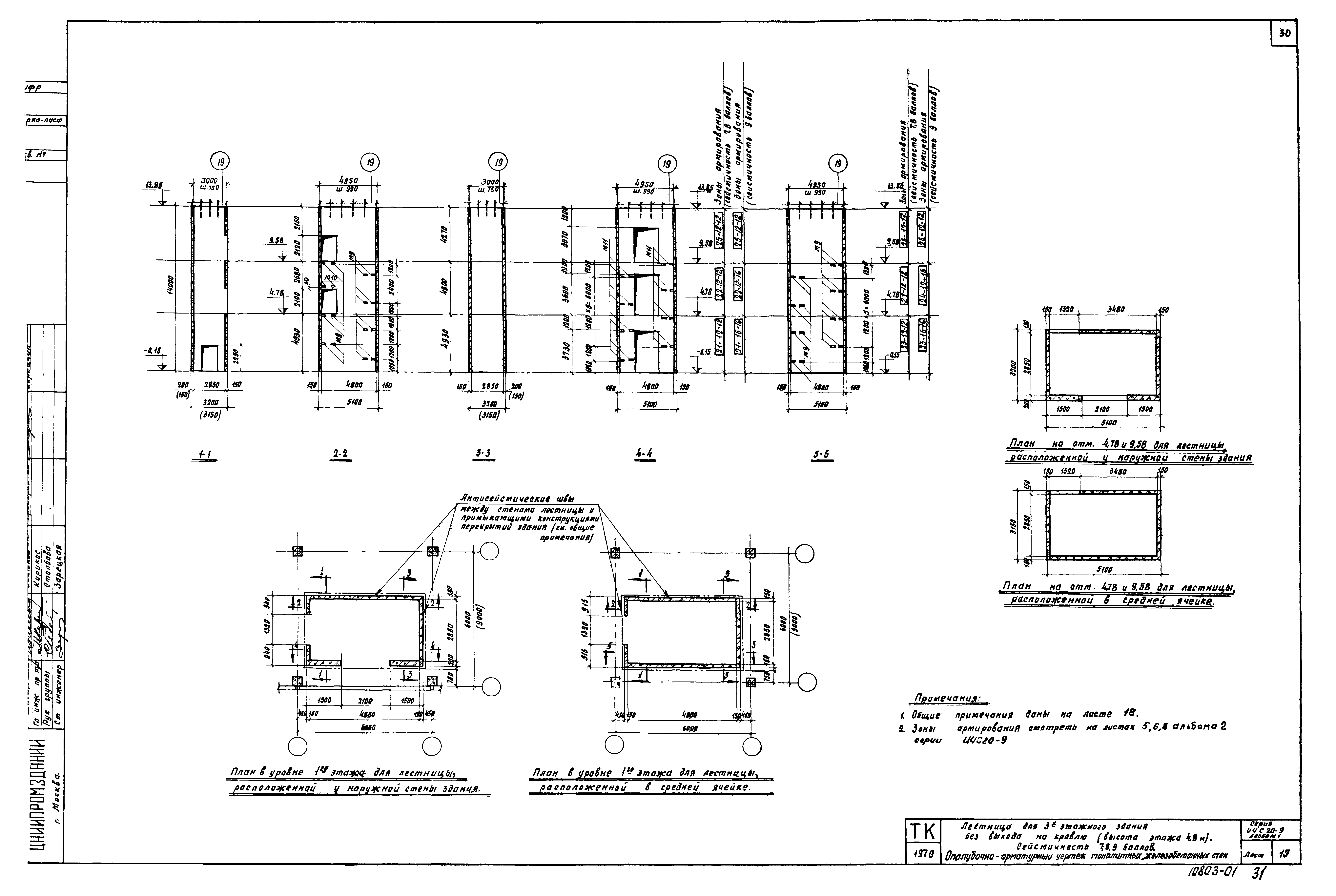 Серия ИИС20-9