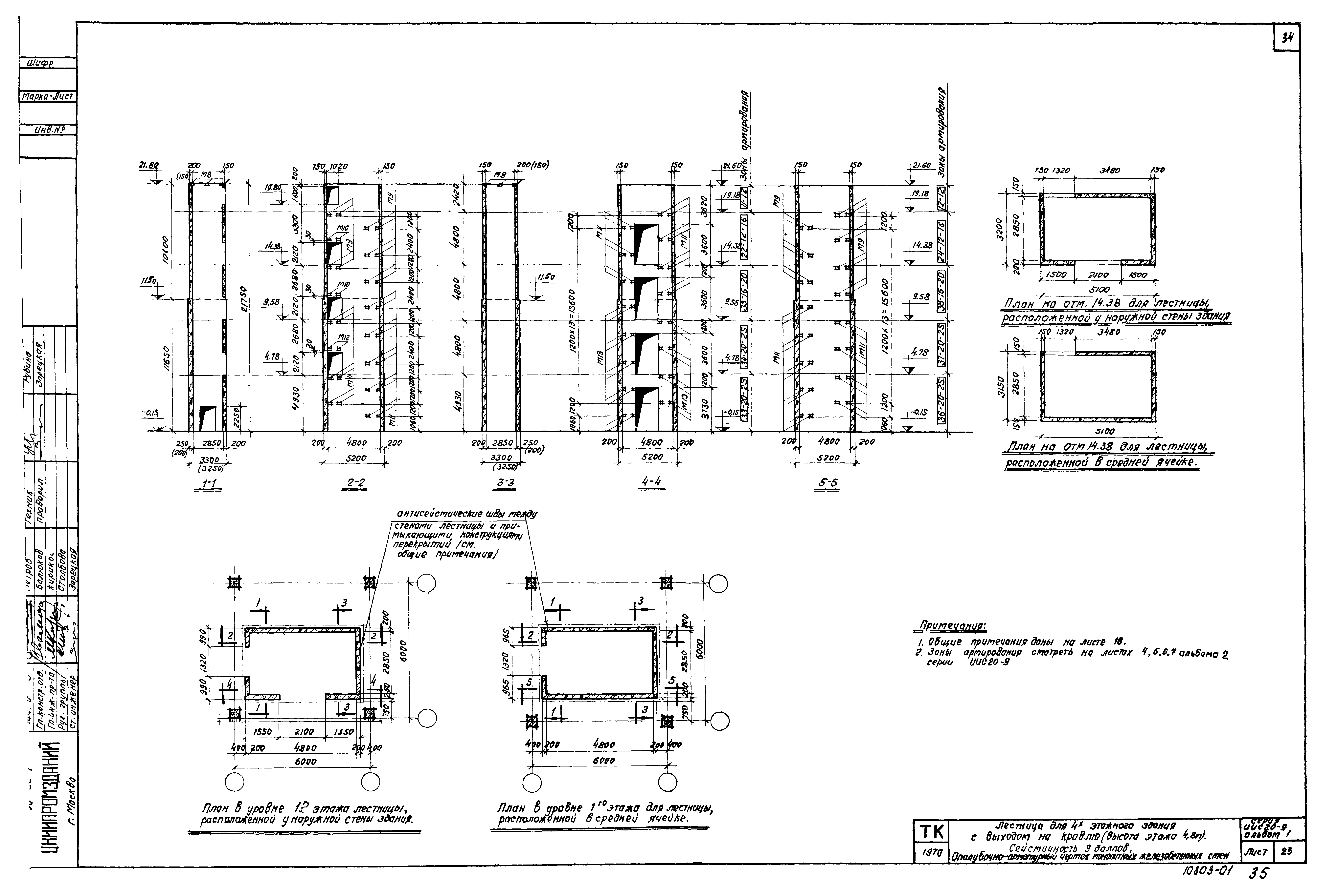 Серия ИИС20-9