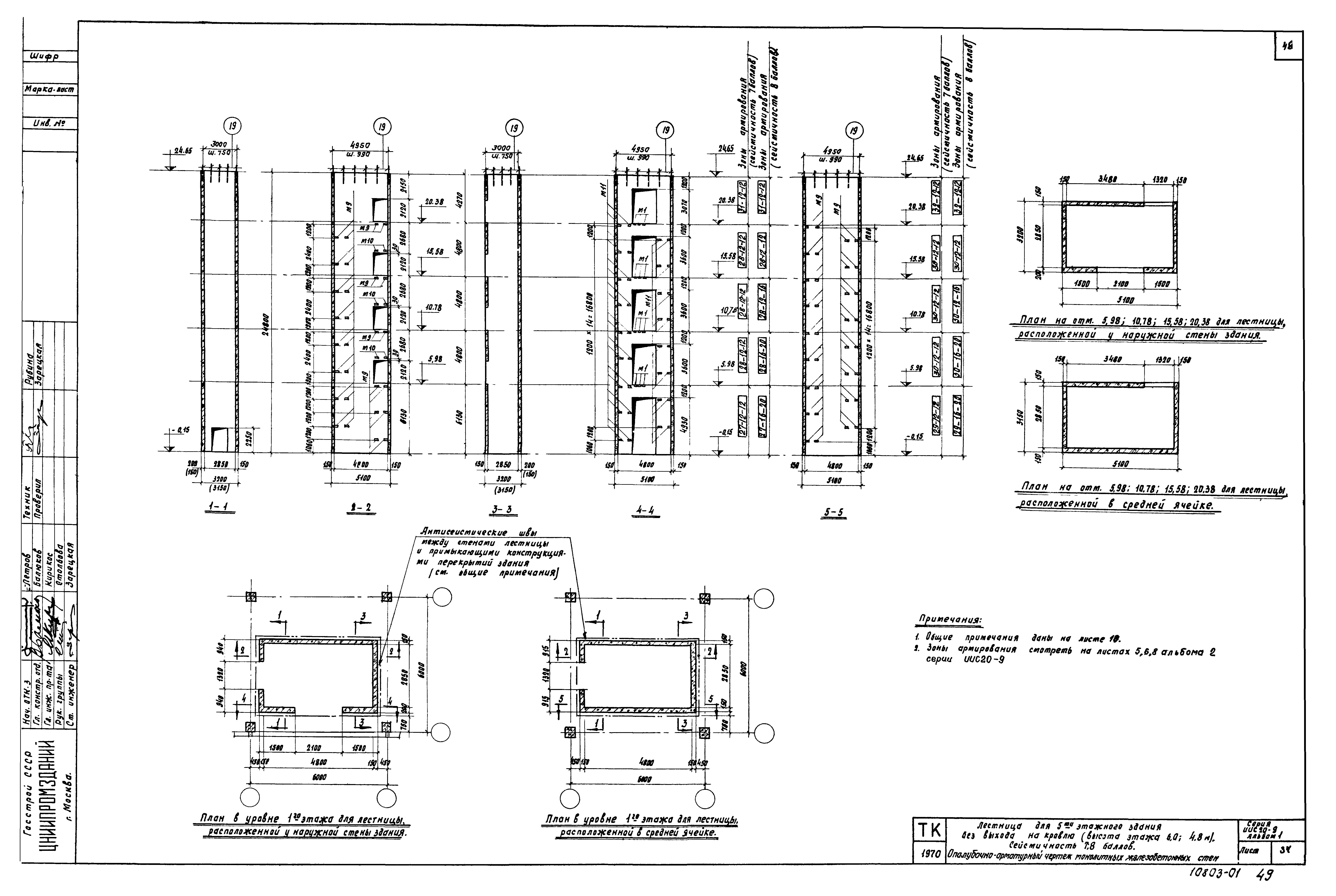 Серия ИИС20-9