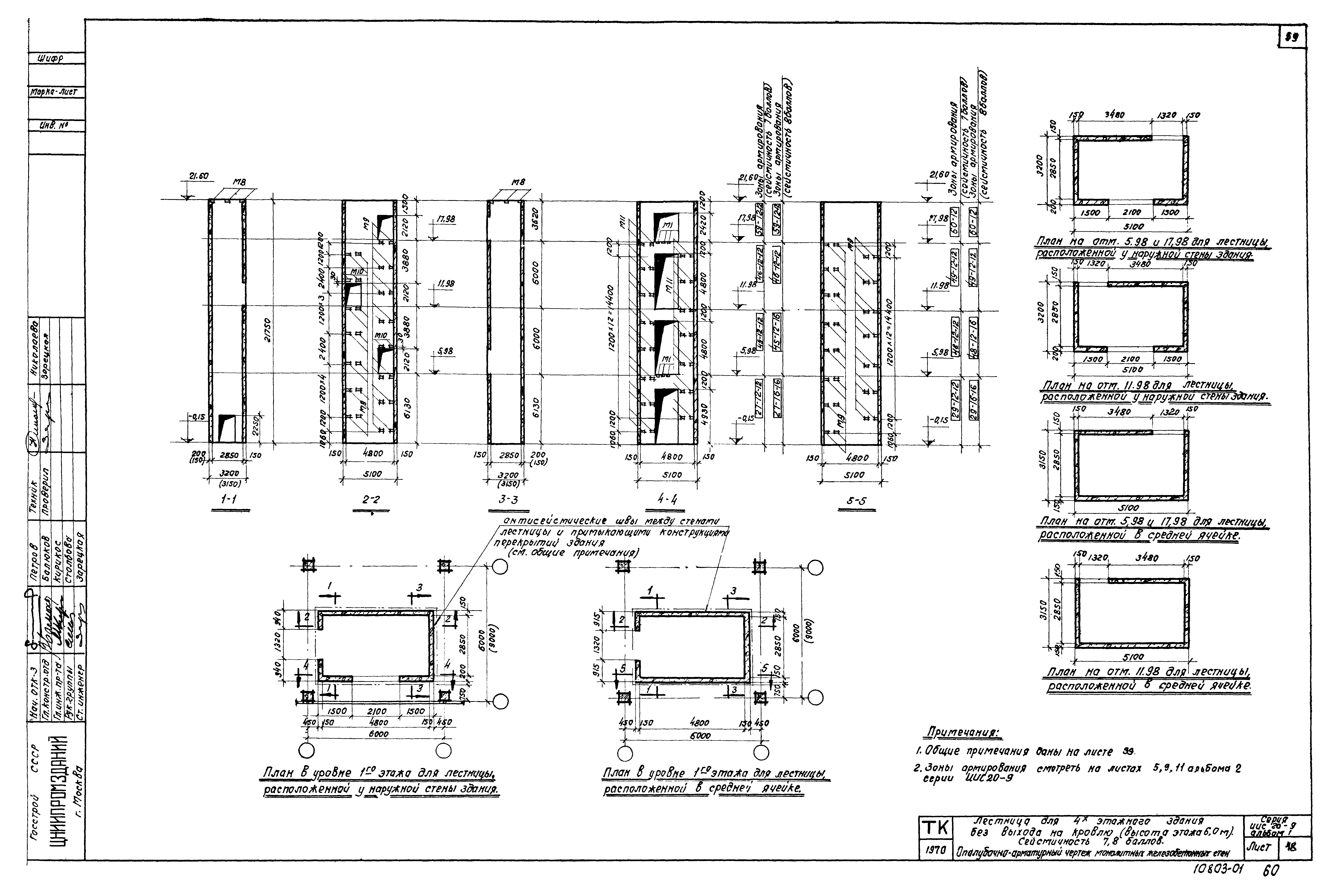 Серия ИИС20-9