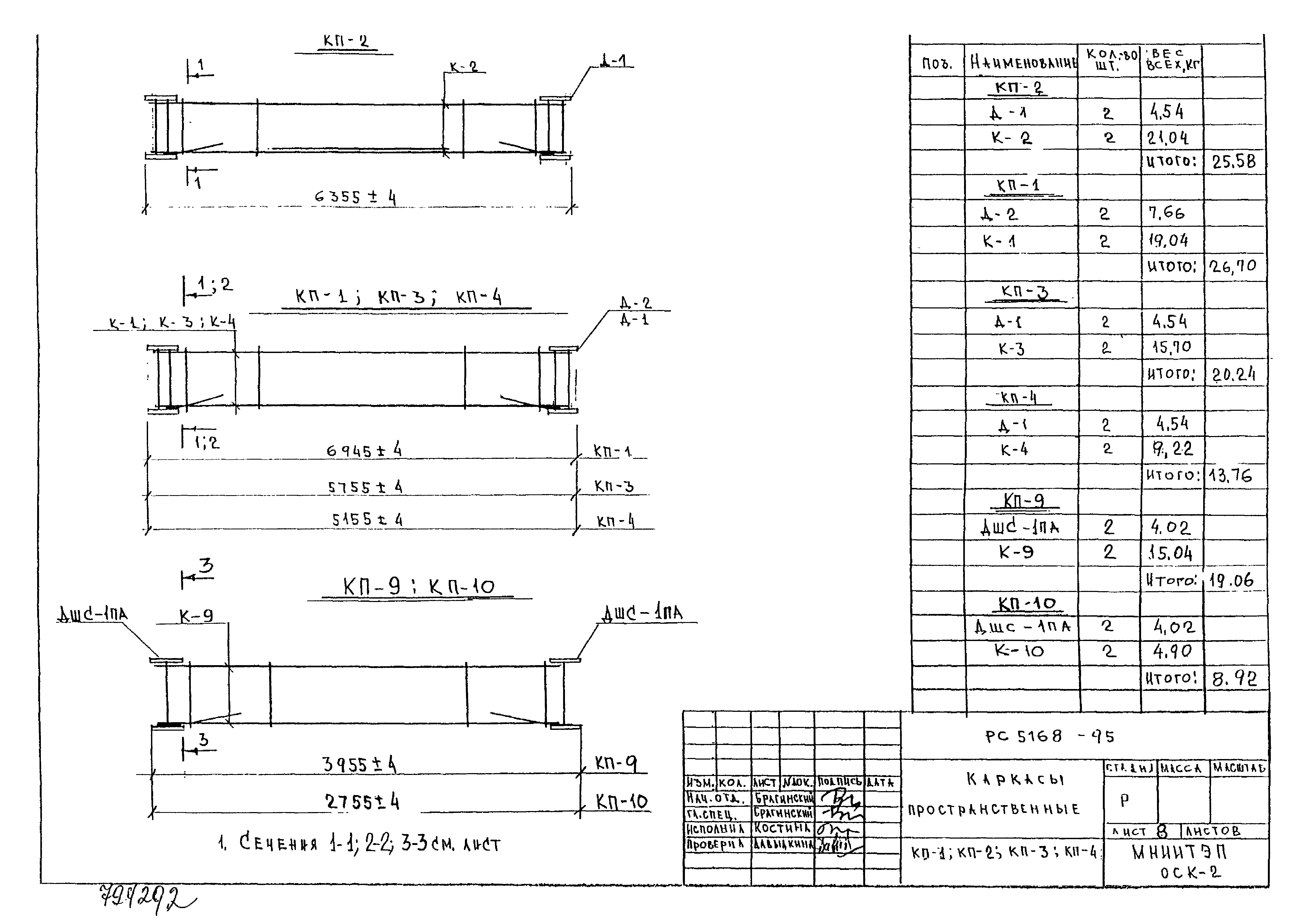 Альбом РС 5168-95