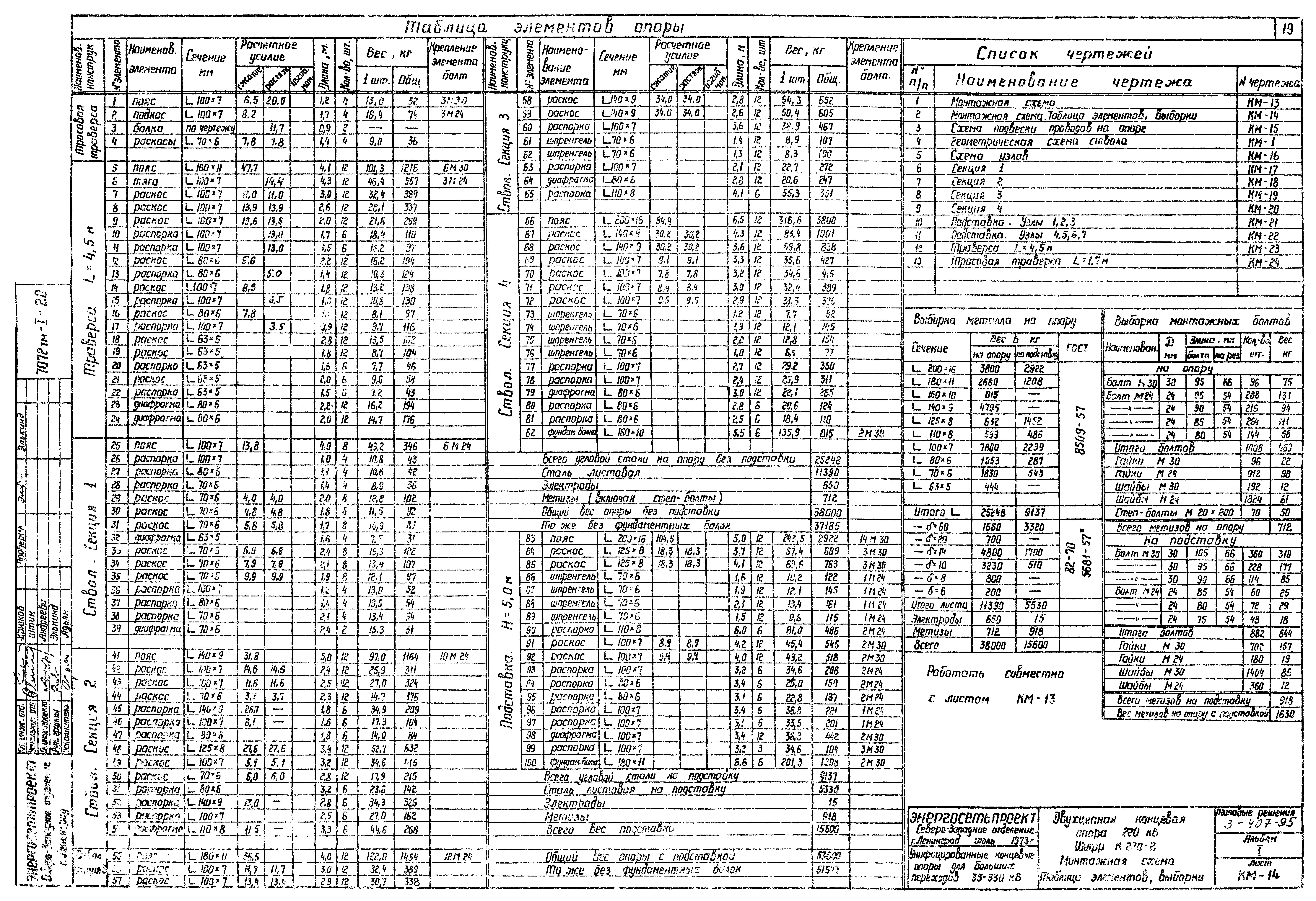 Серия 3.407-95