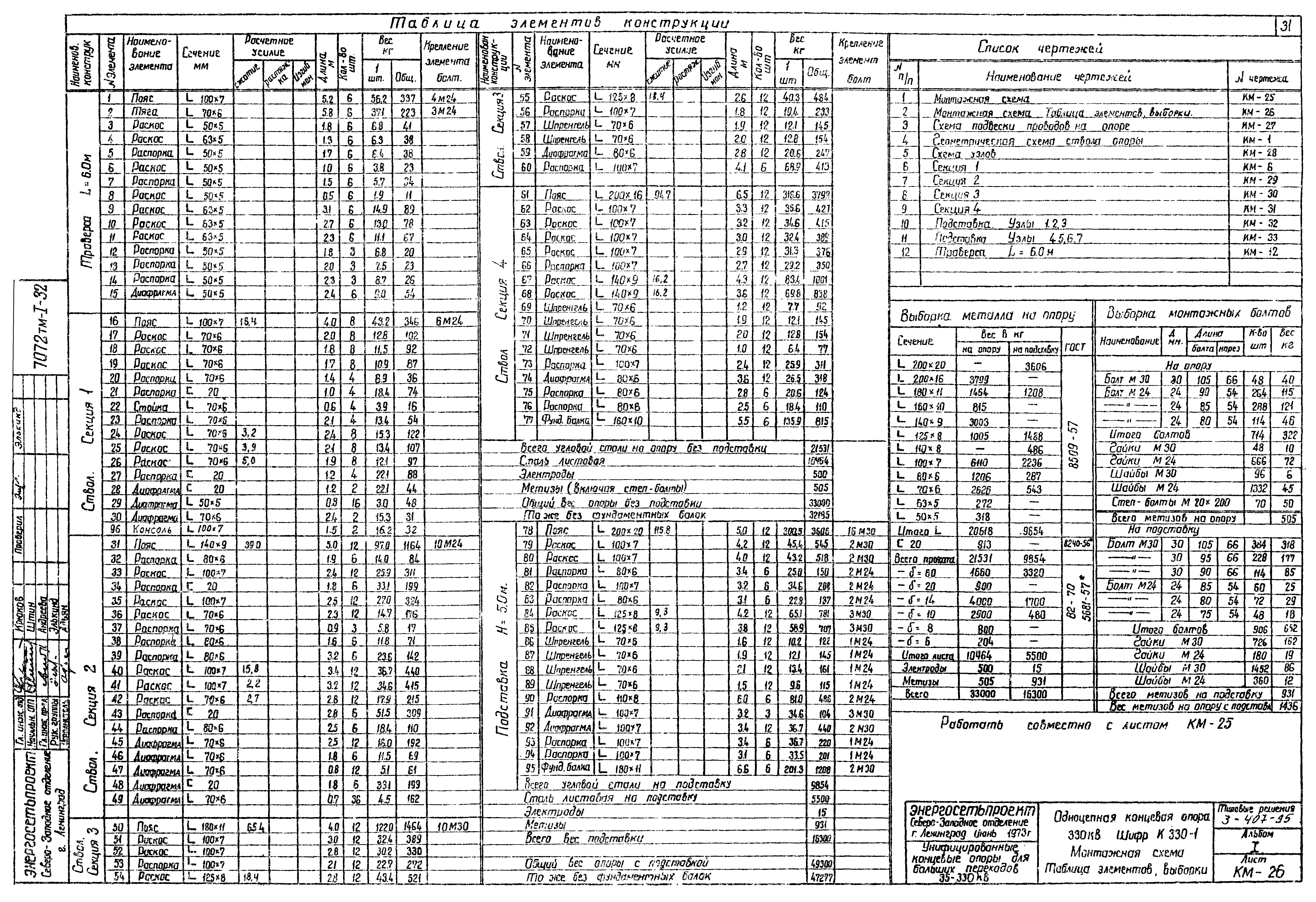 Серия 3.407-95