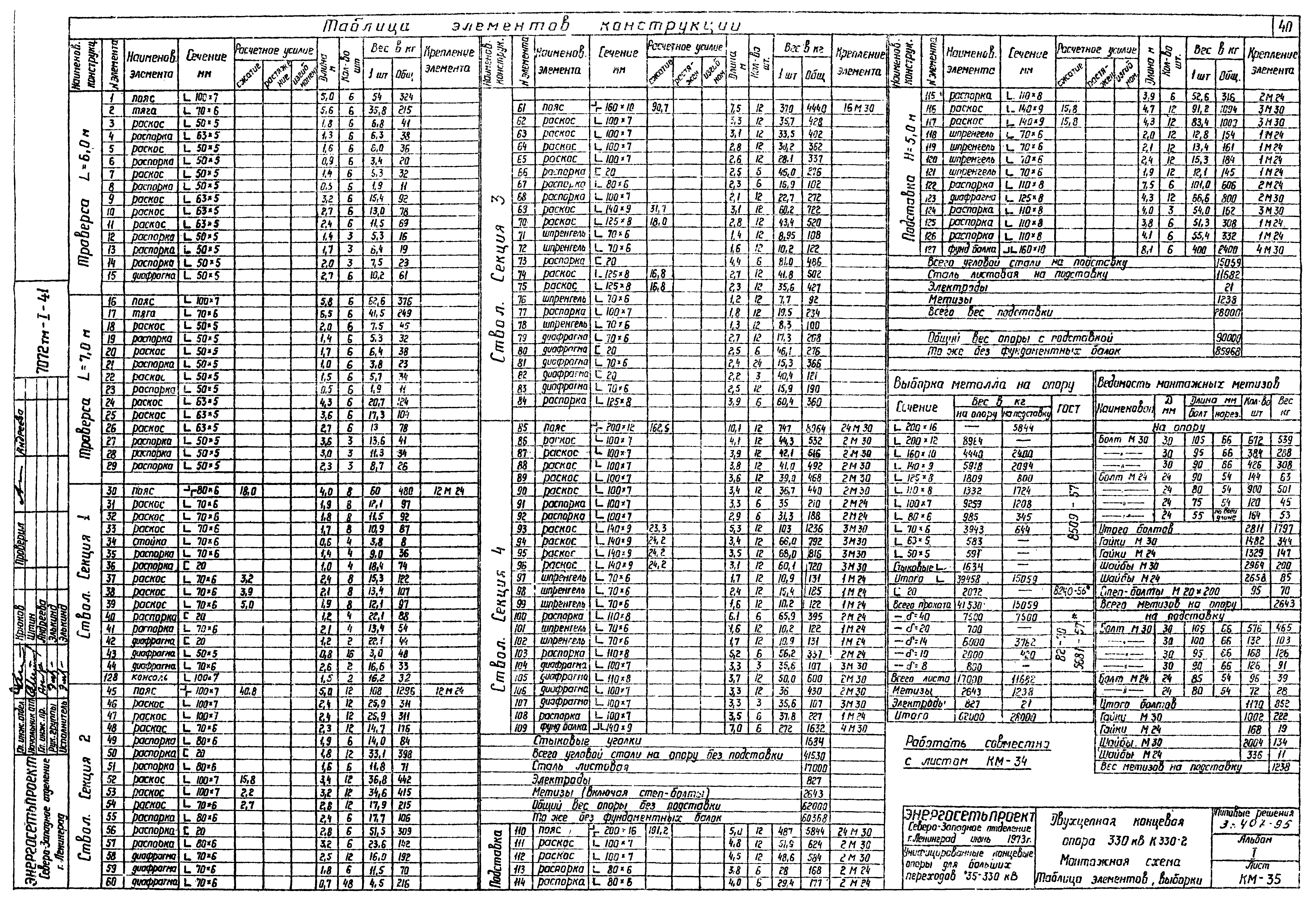 Серия 3.407-95