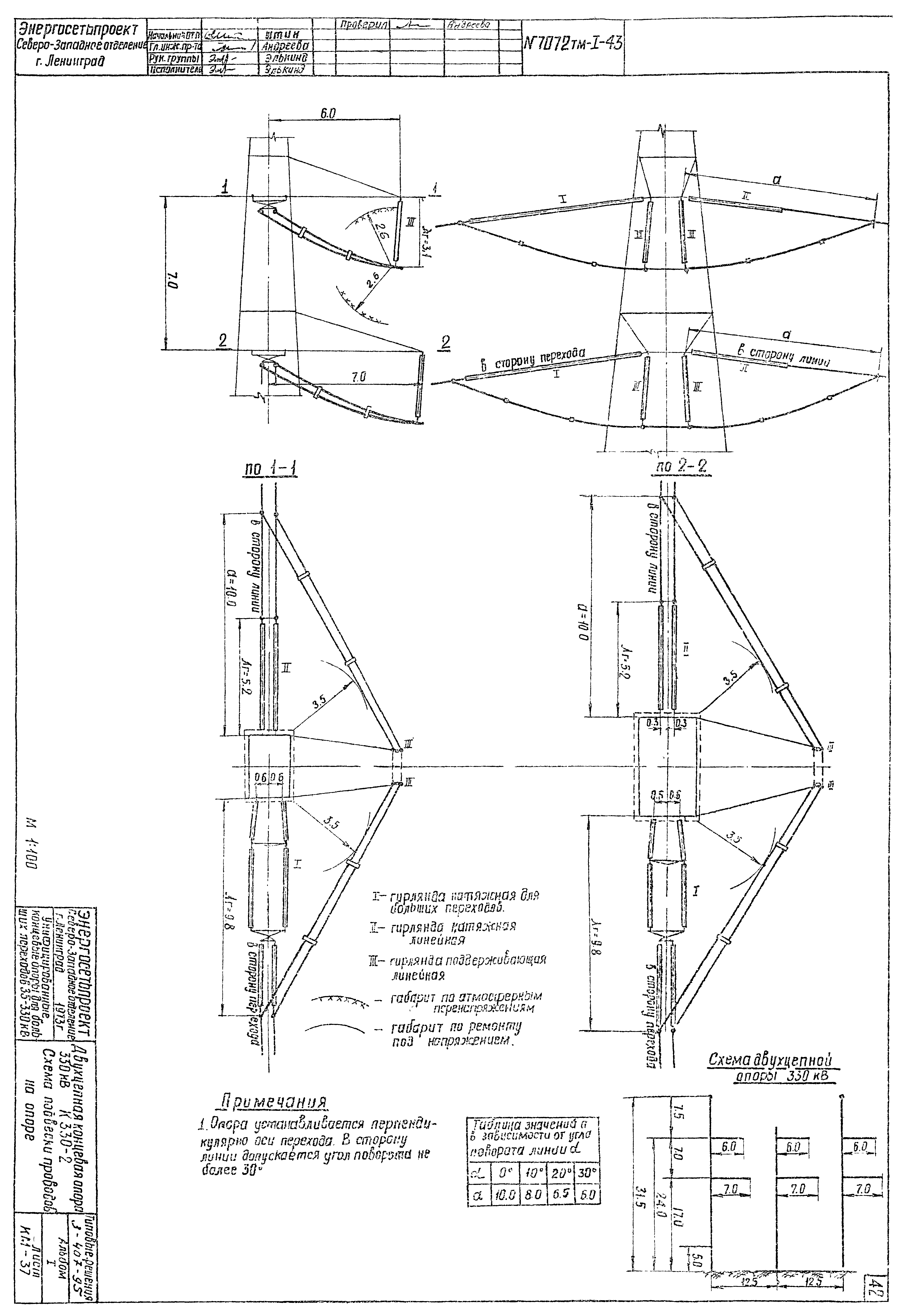 Серия 3.407-95