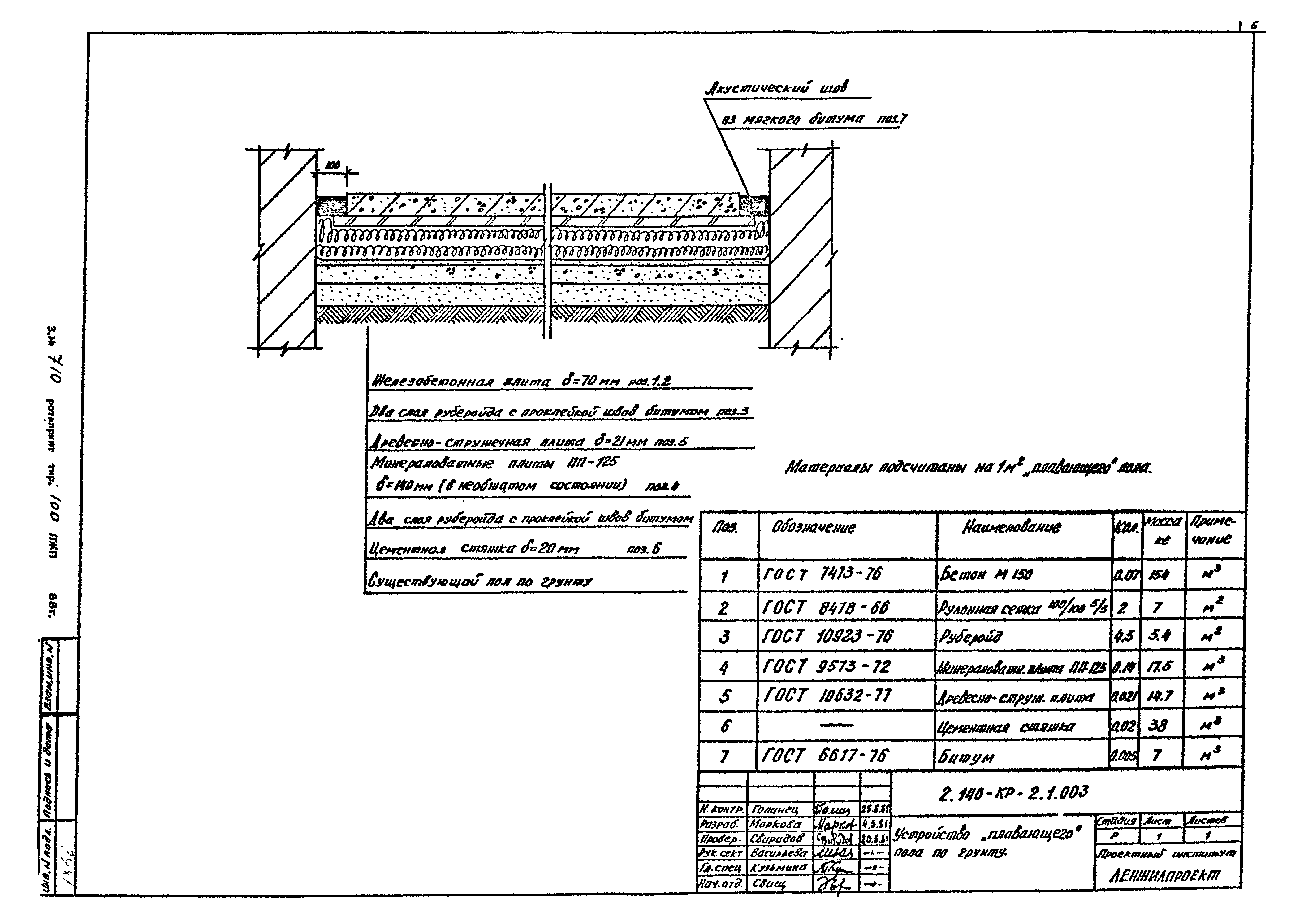 Серия 2.140-КР-2