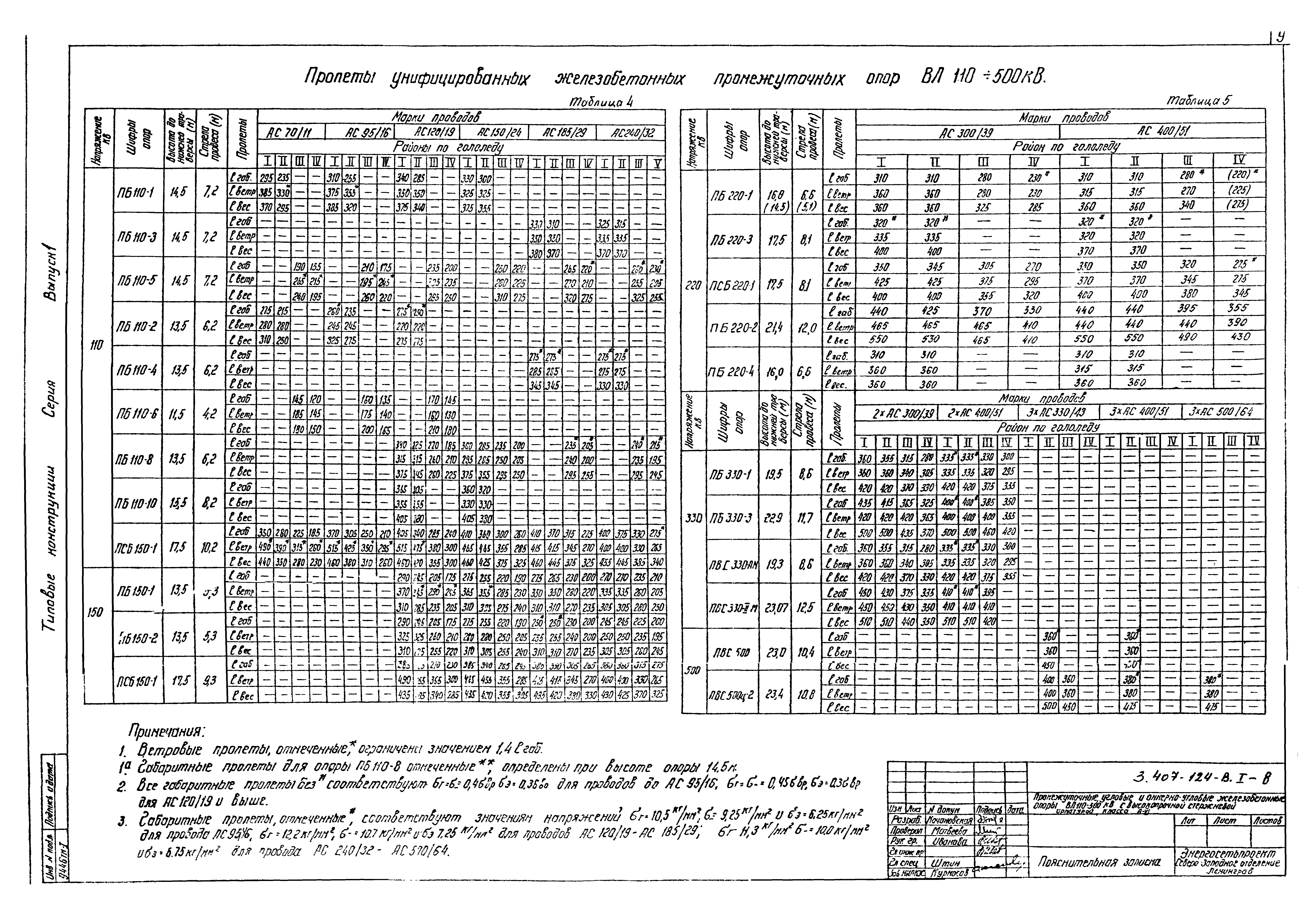 Серия 3.407-124