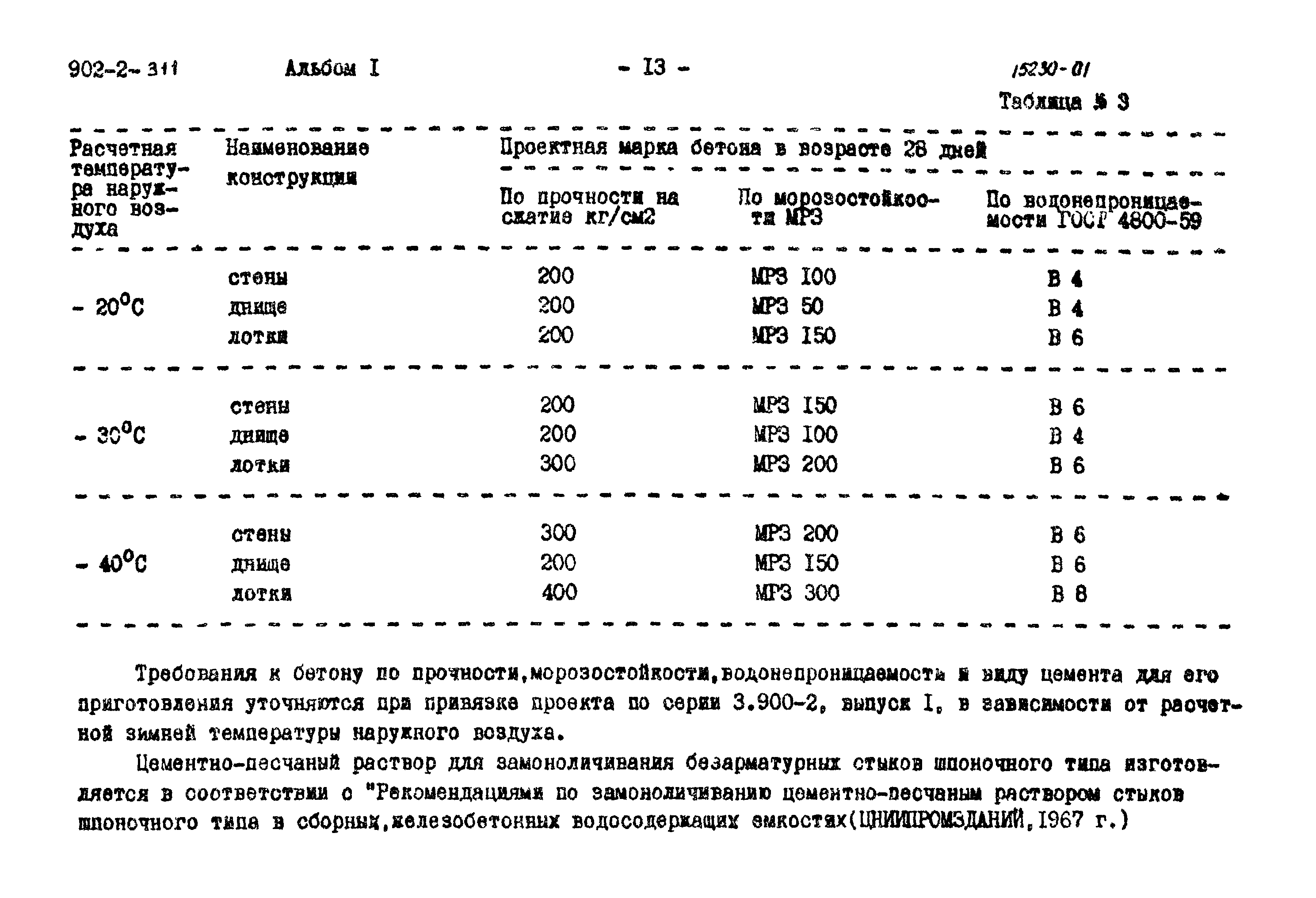 Типовой проект 902-2-311