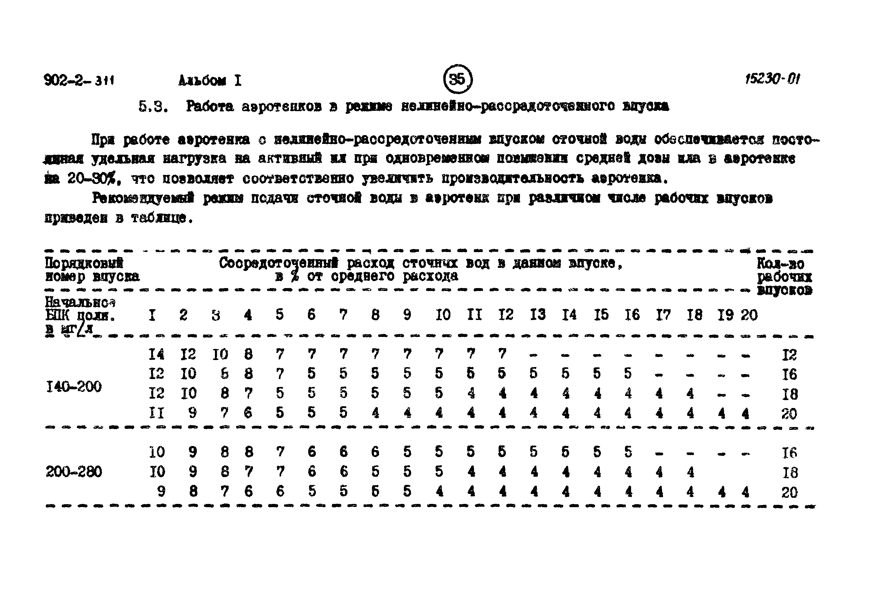 Типовой проект 902-2-311