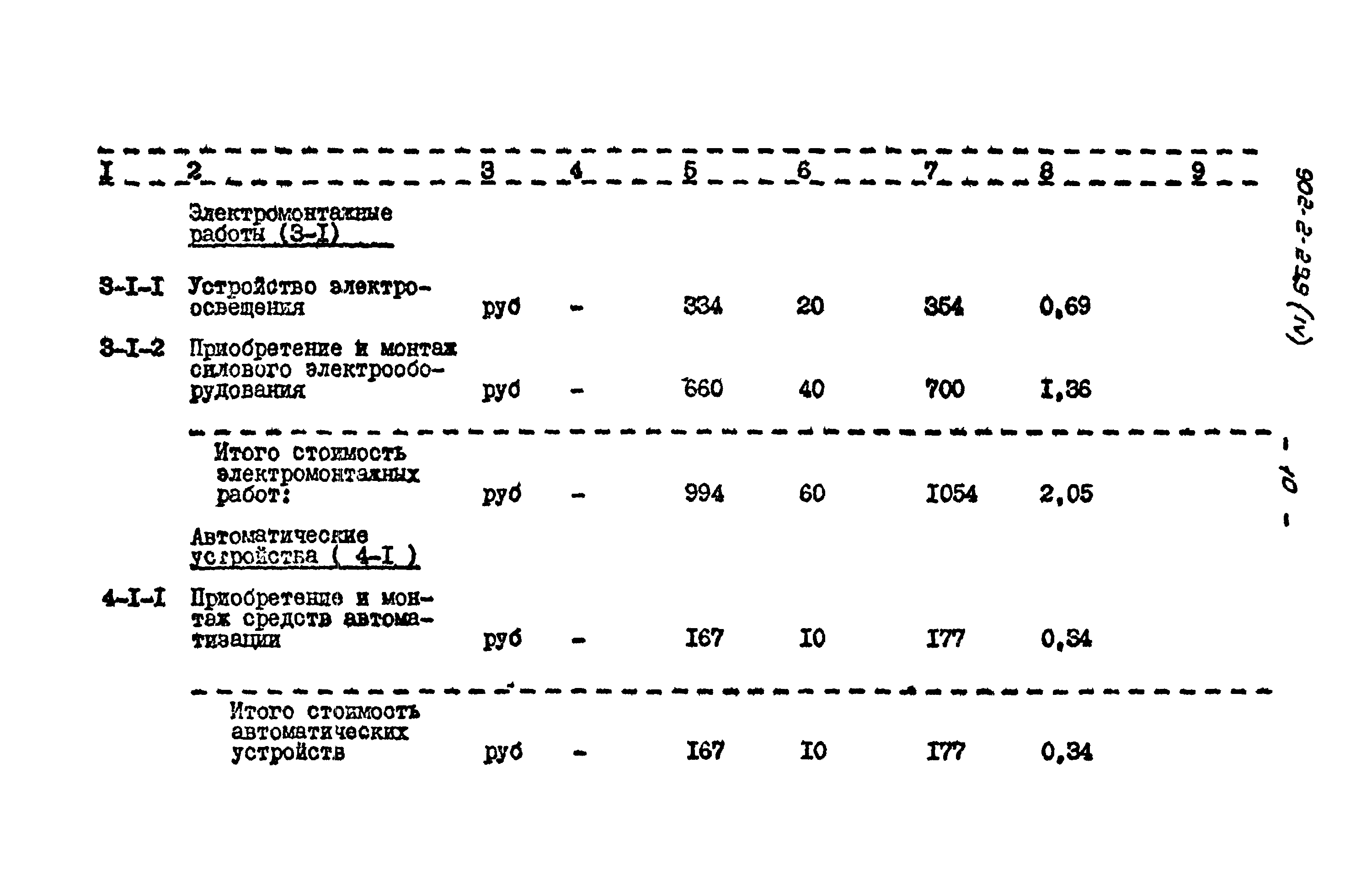 Типовой проект 902-2-299